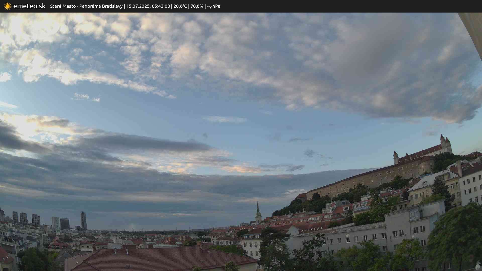 Panoráma Bratislavy
