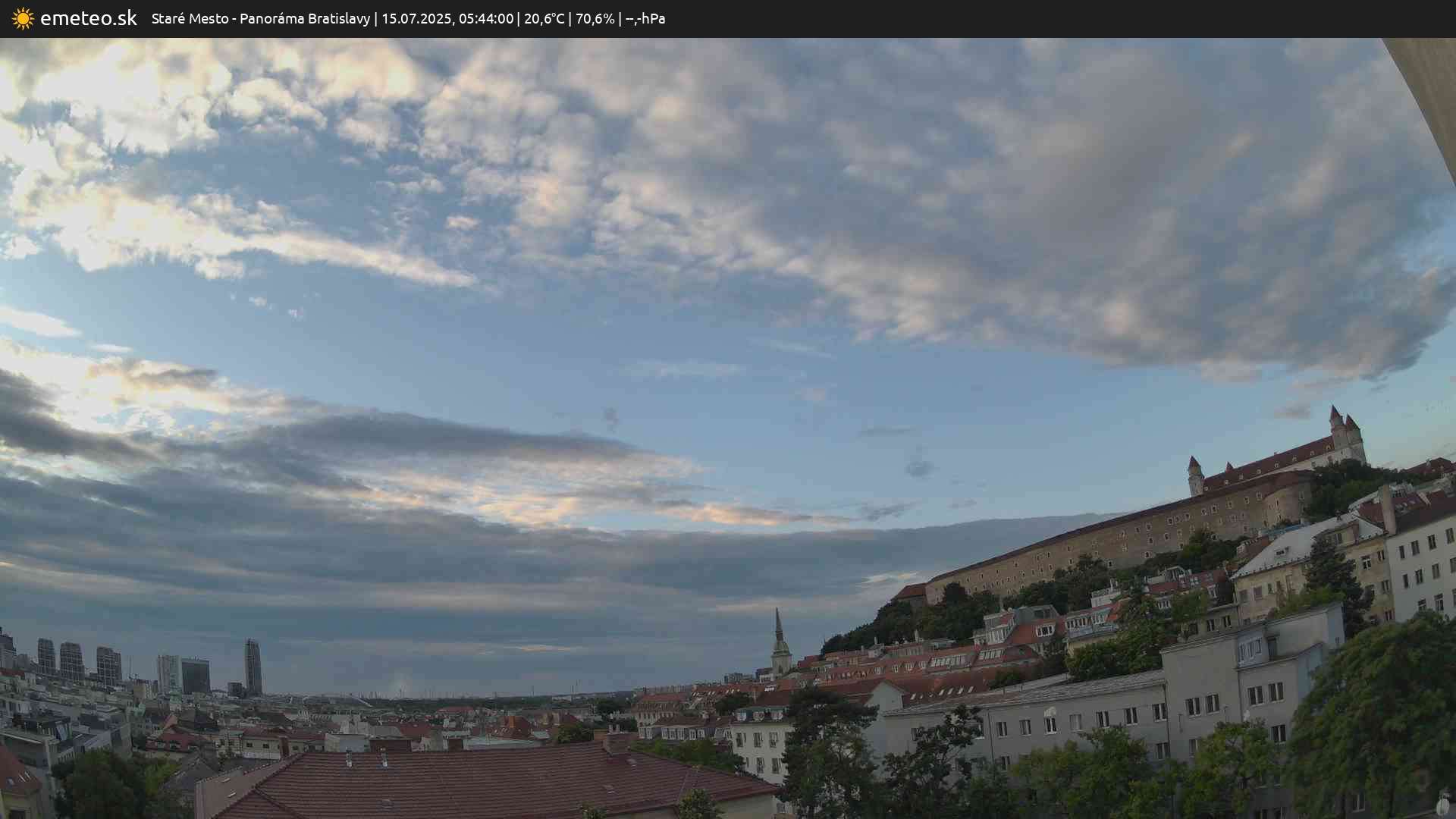 Panoráma Bratislavy