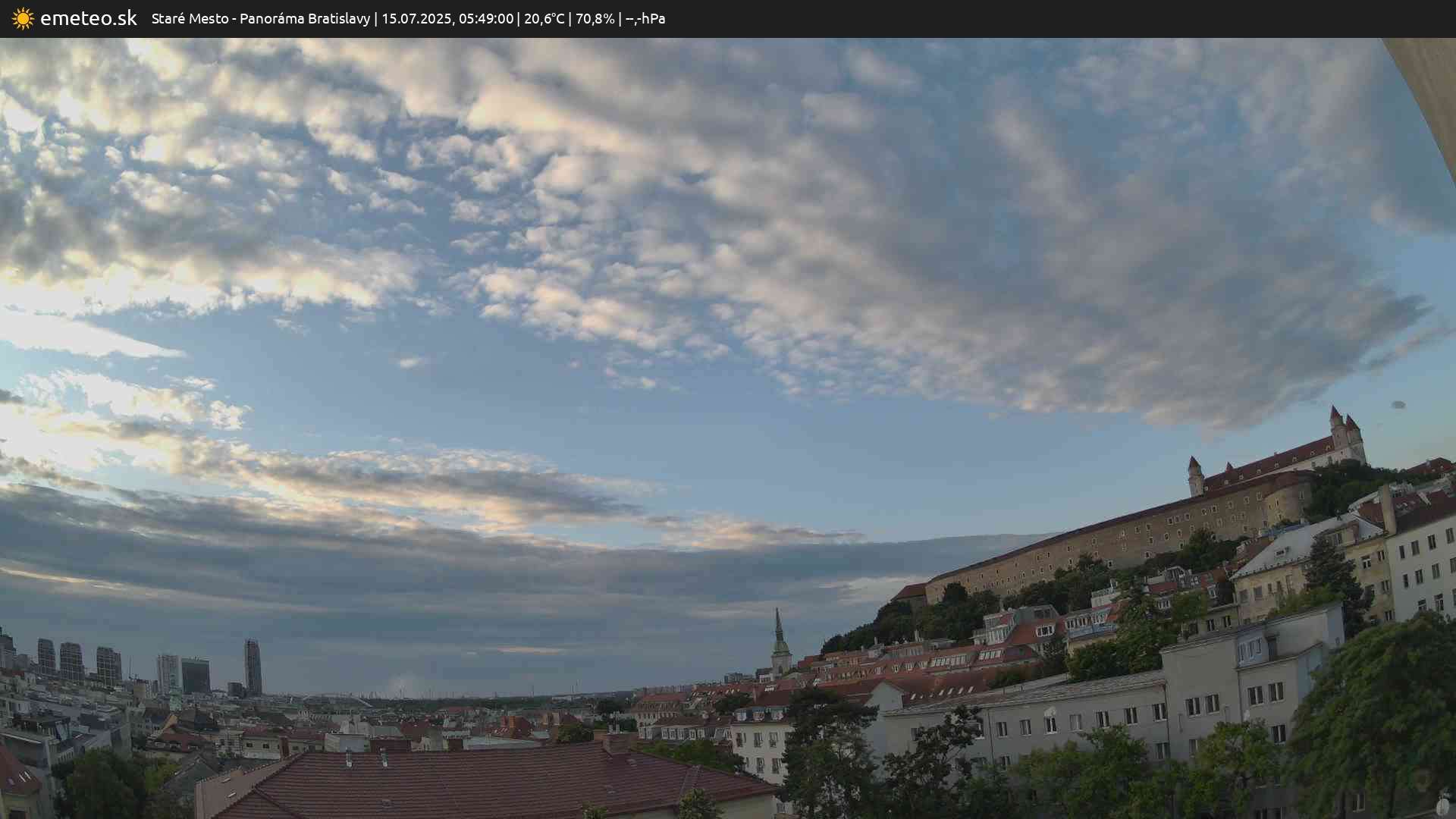 Panoráma Bratislavy