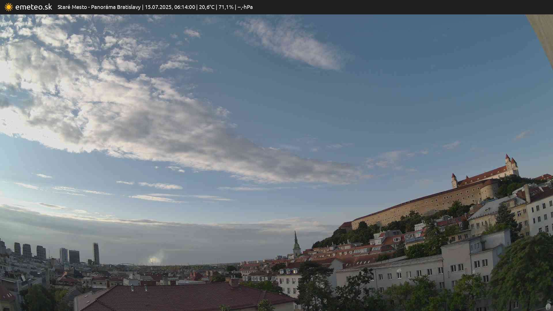 Panoráma Bratislavy
