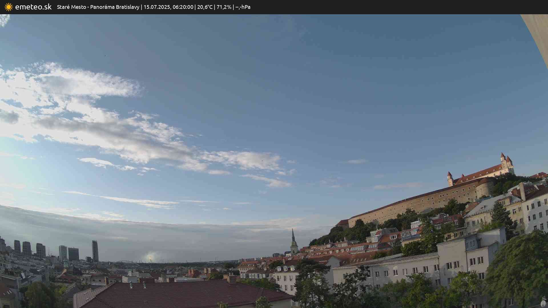 Panoráma Bratislavy