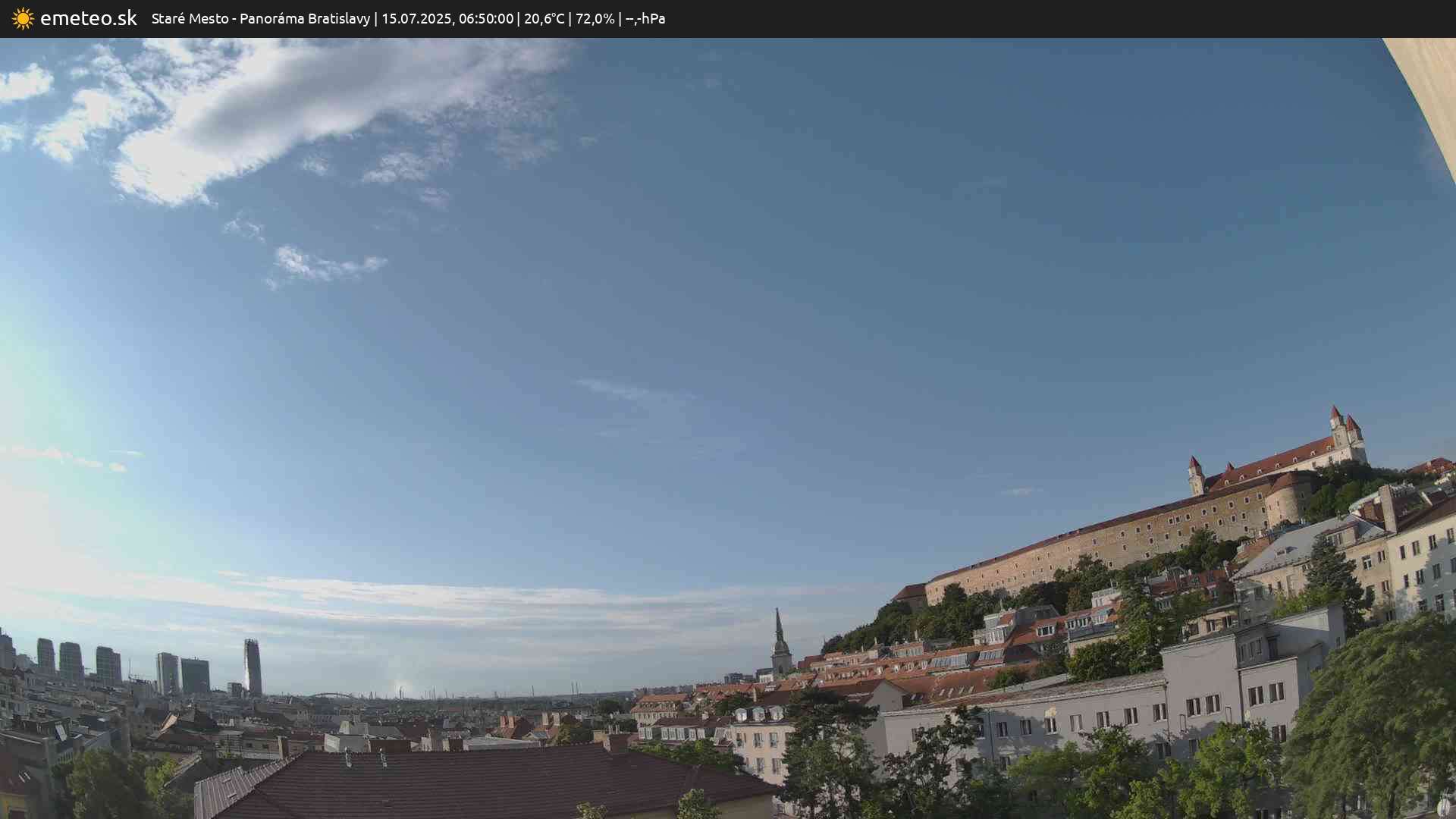 Panoráma Bratislavy