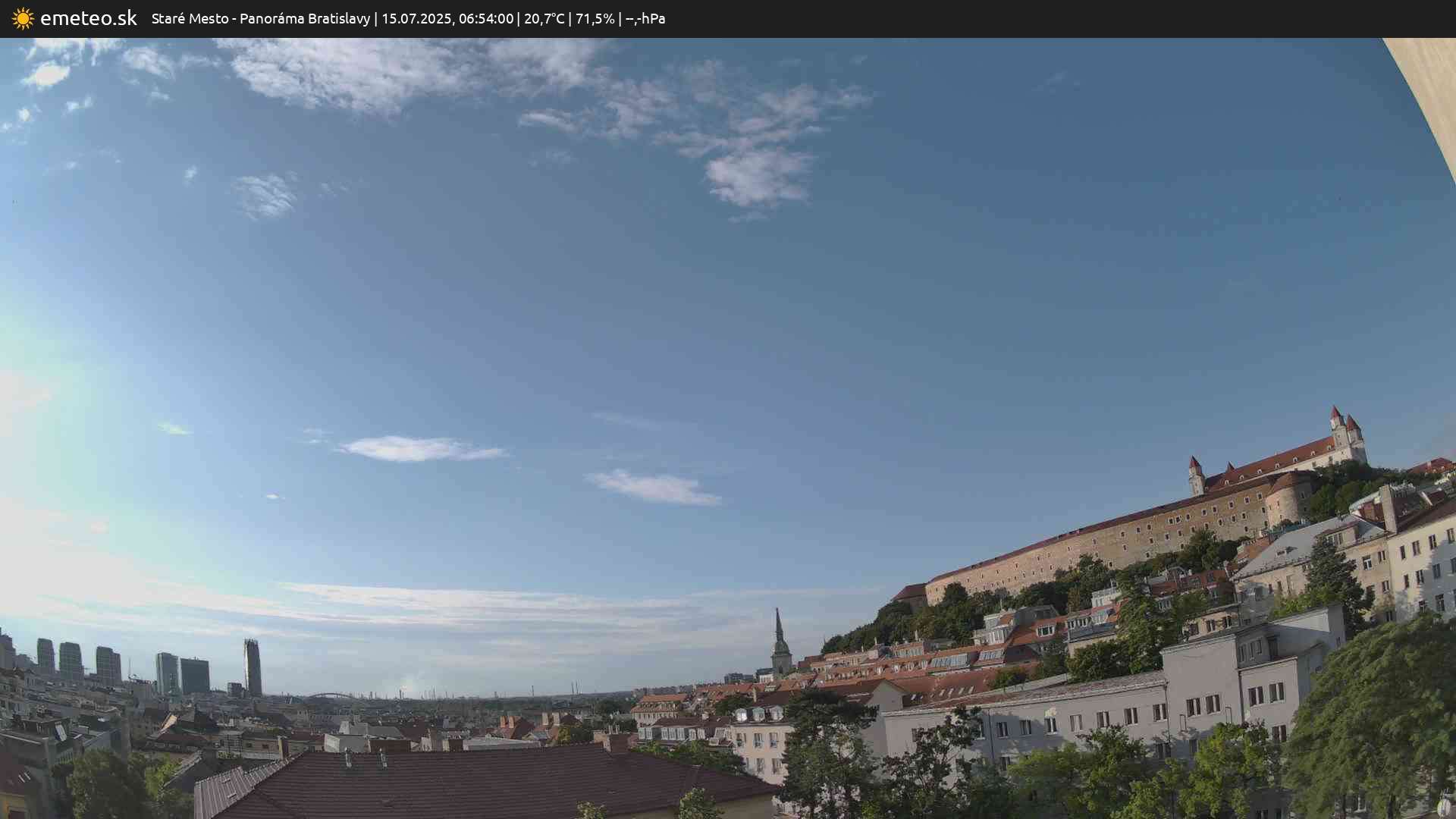 Panoráma Bratislavy