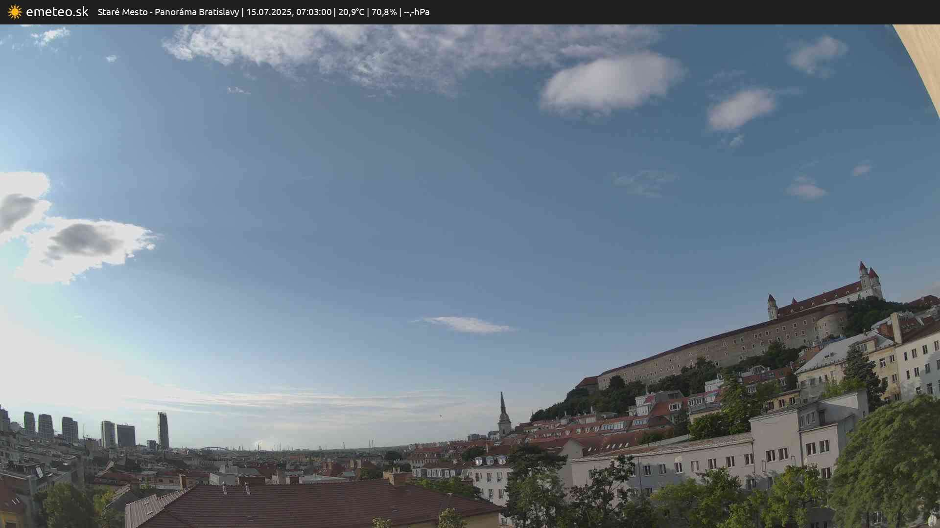 Panoráma Bratislavy