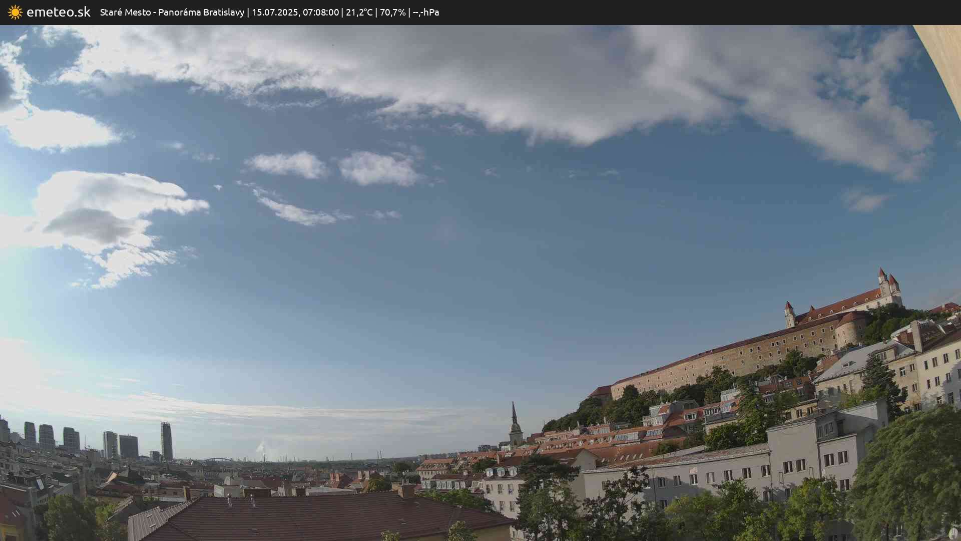 Panoráma Bratislavy