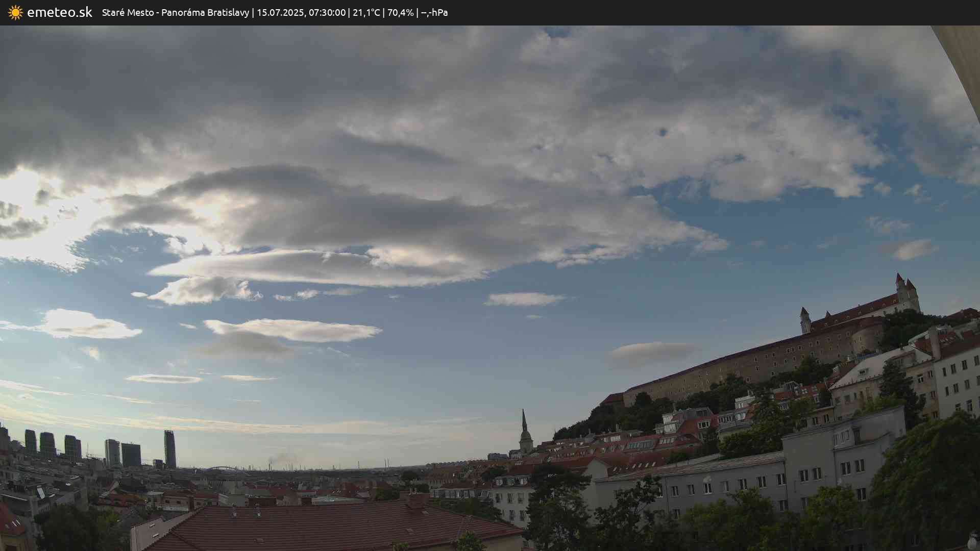 Panoráma Bratislavy