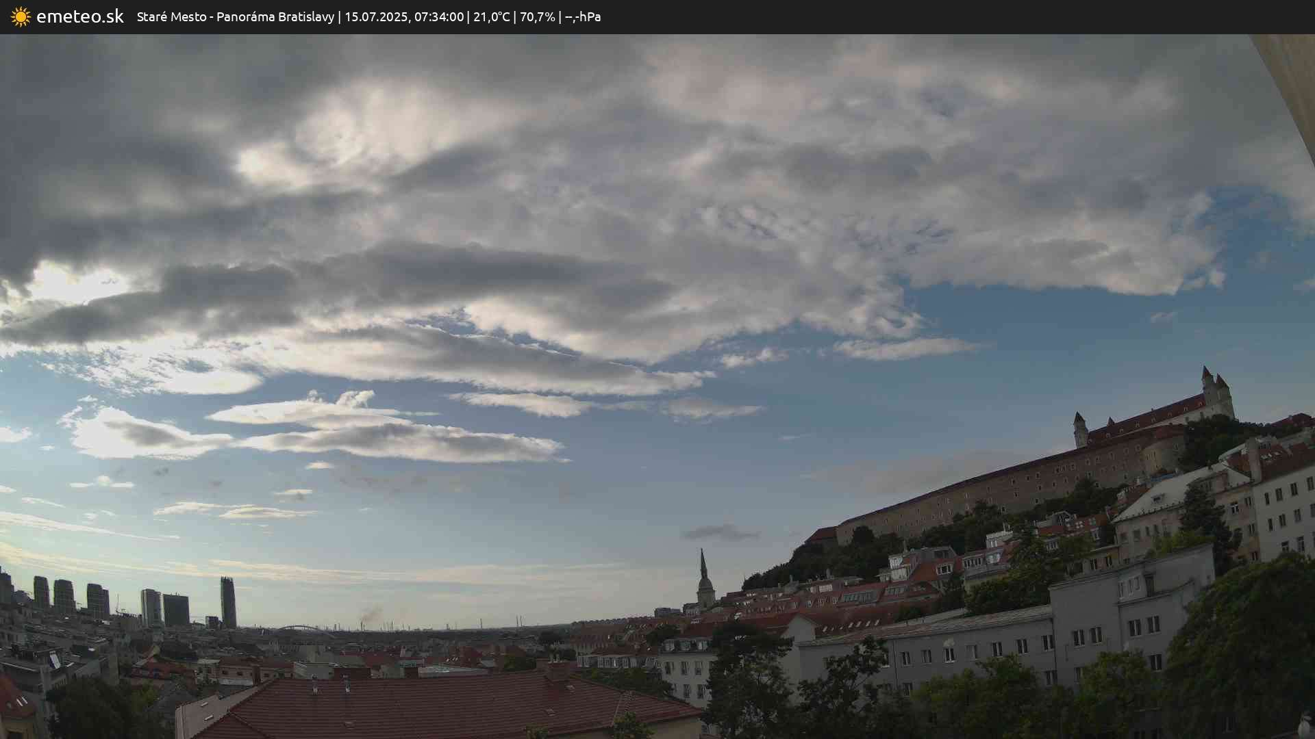 Panoráma Bratislavy