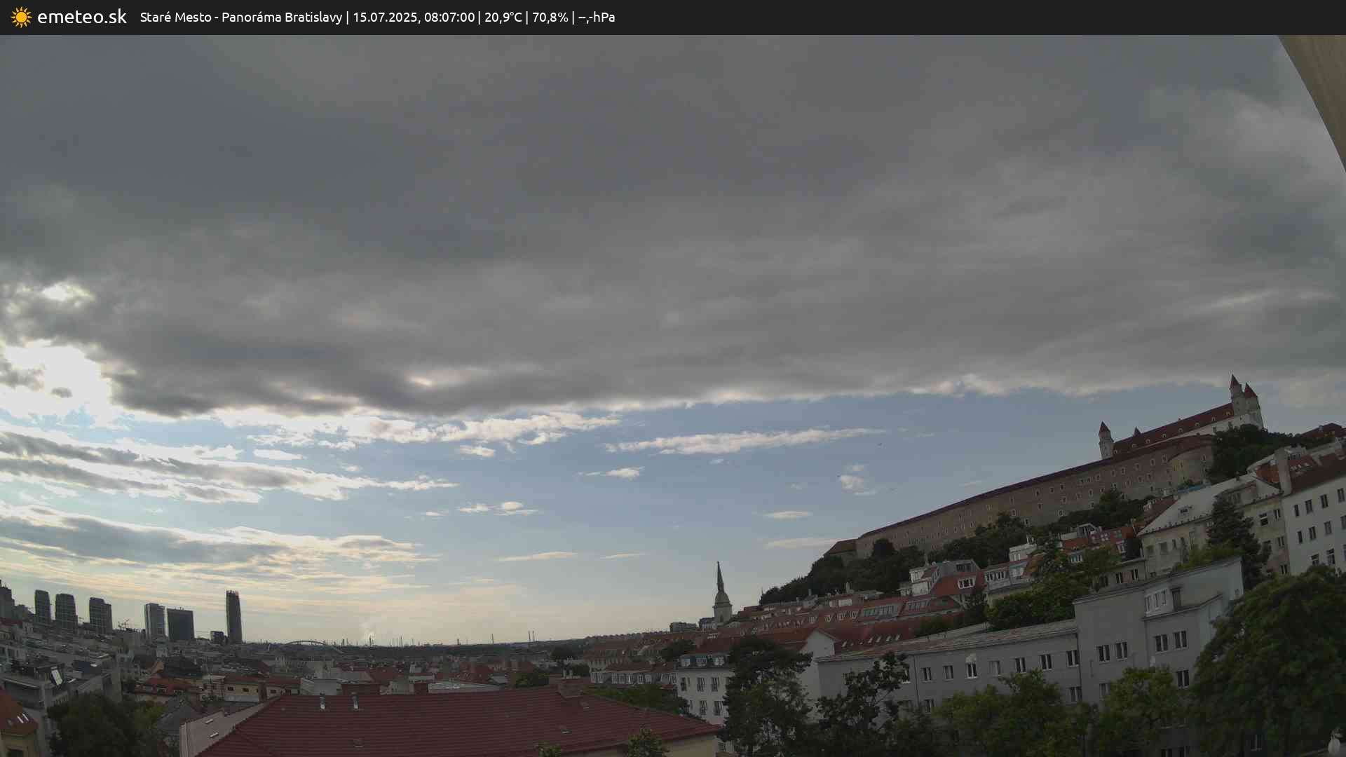 Panoráma Bratislavy