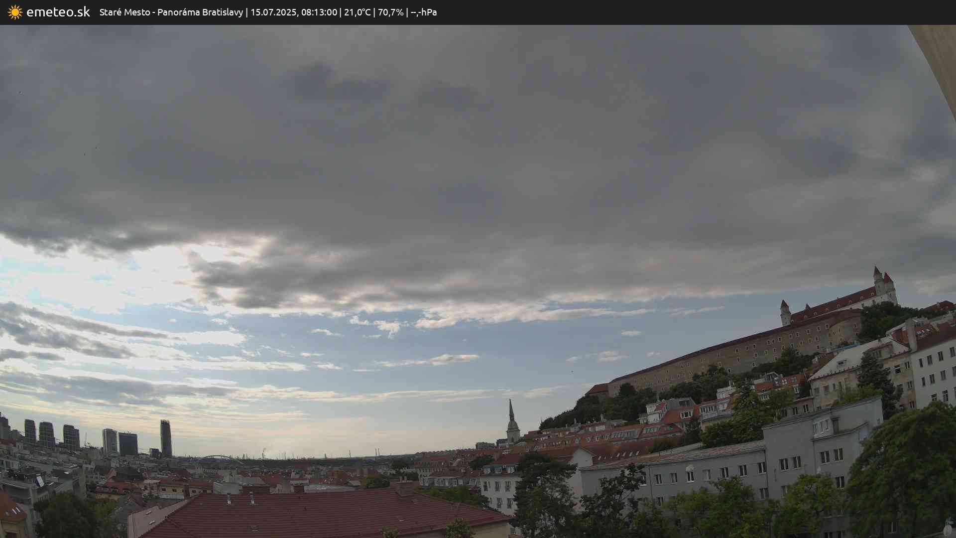 Panoráma Bratislavy