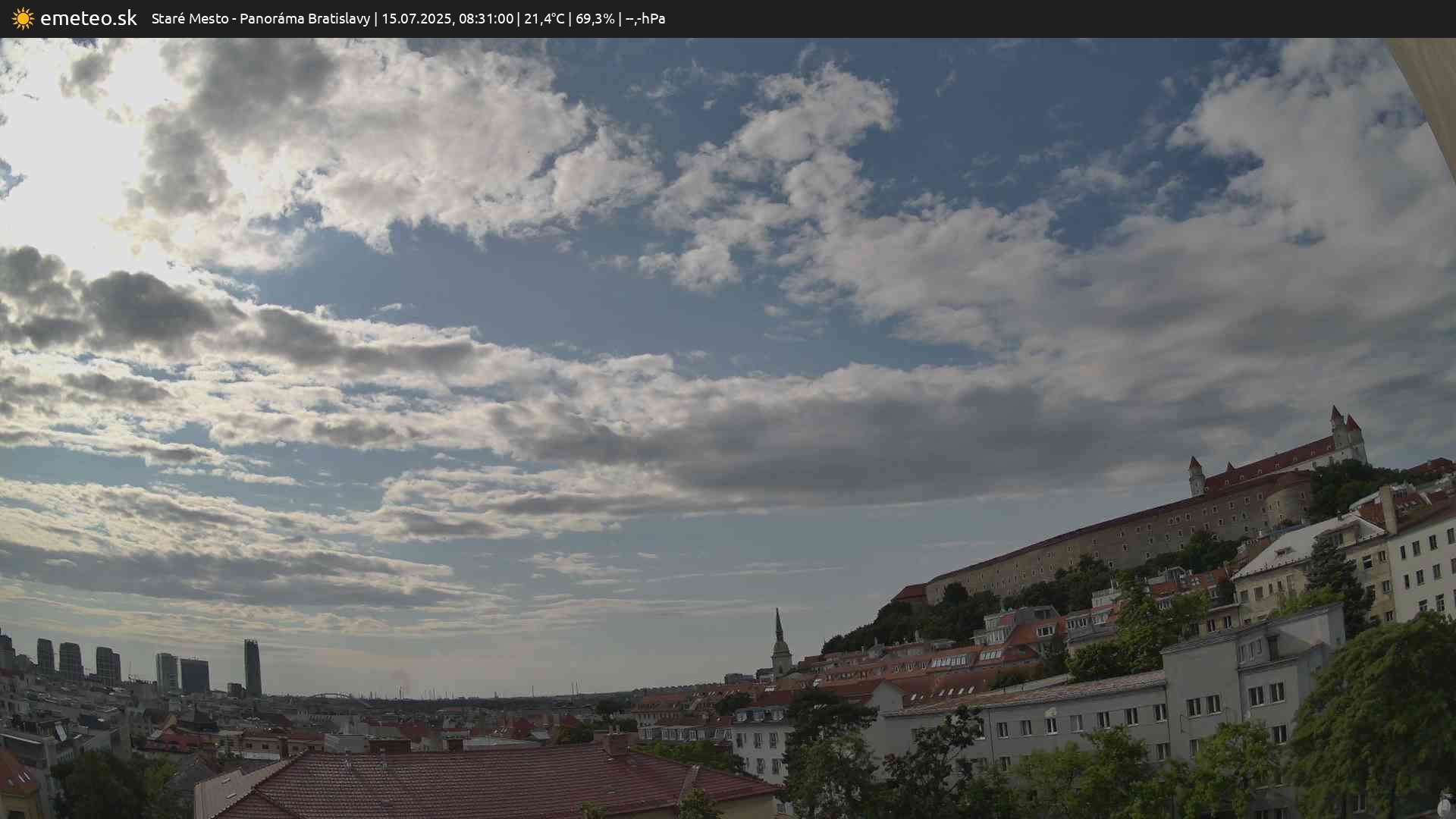 Panoráma Bratislavy