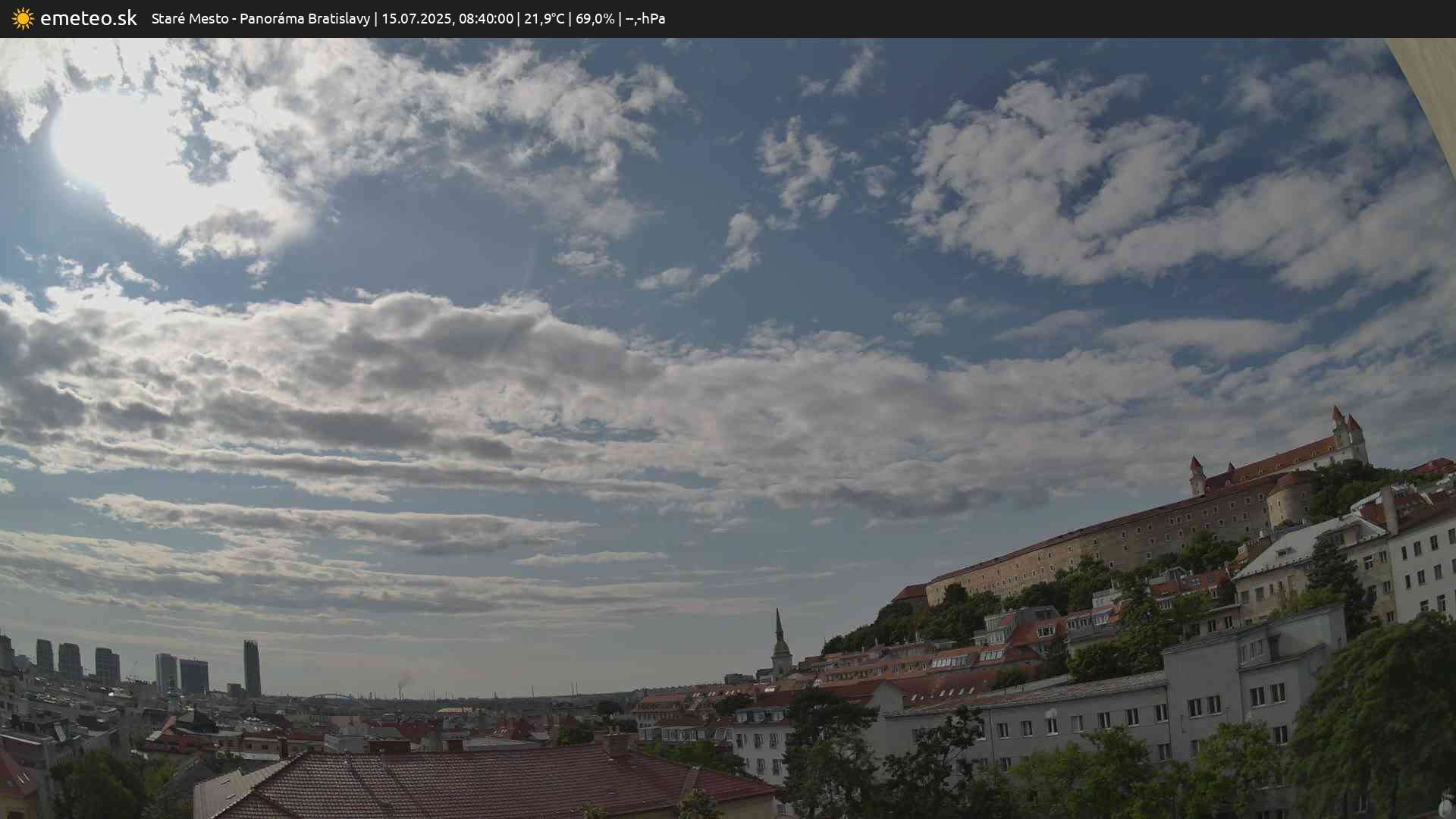 Panoráma Bratislavy