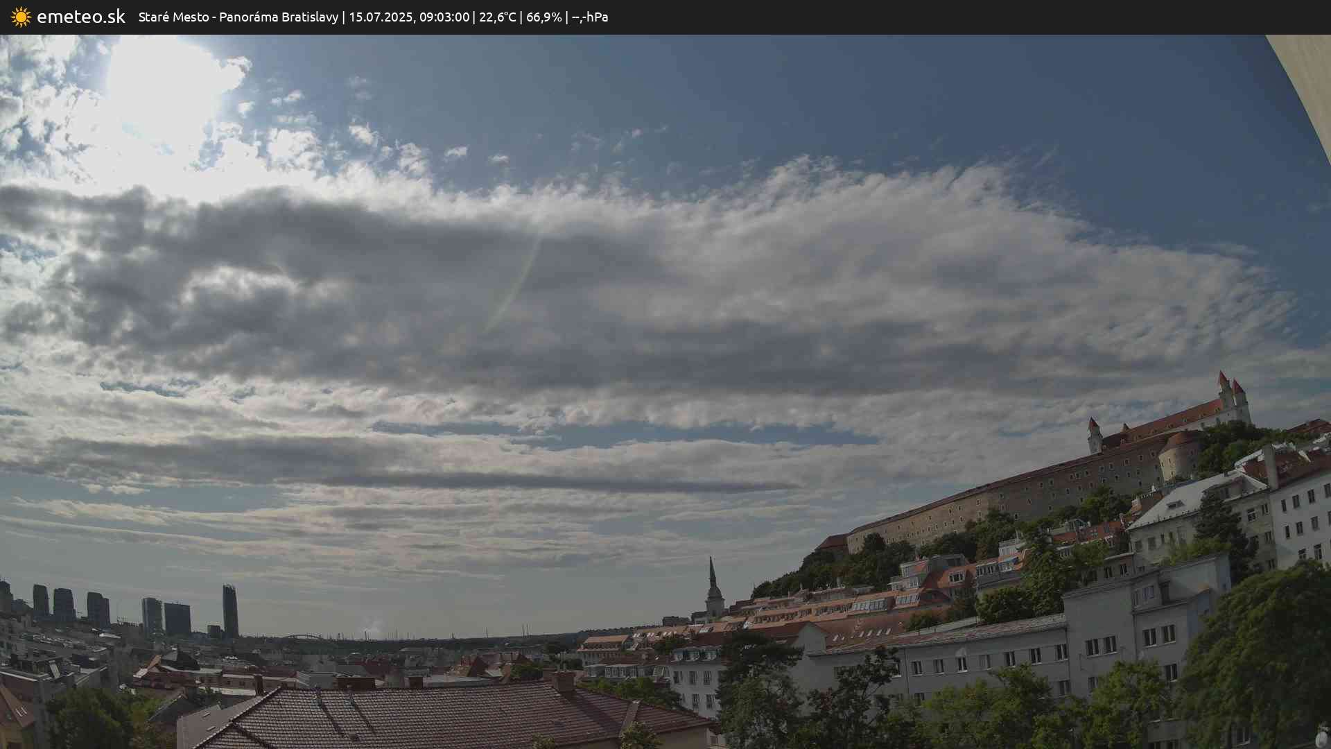 Panoráma Bratislavy
