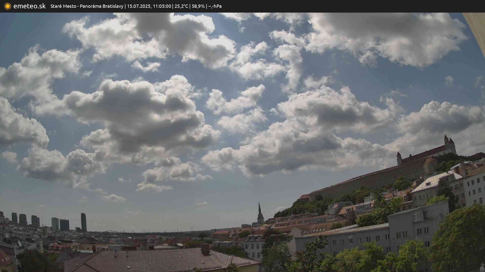 Panoráma Bratislavy