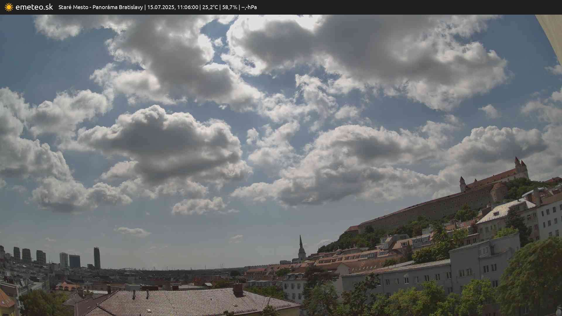 Panoráma Bratislavy
