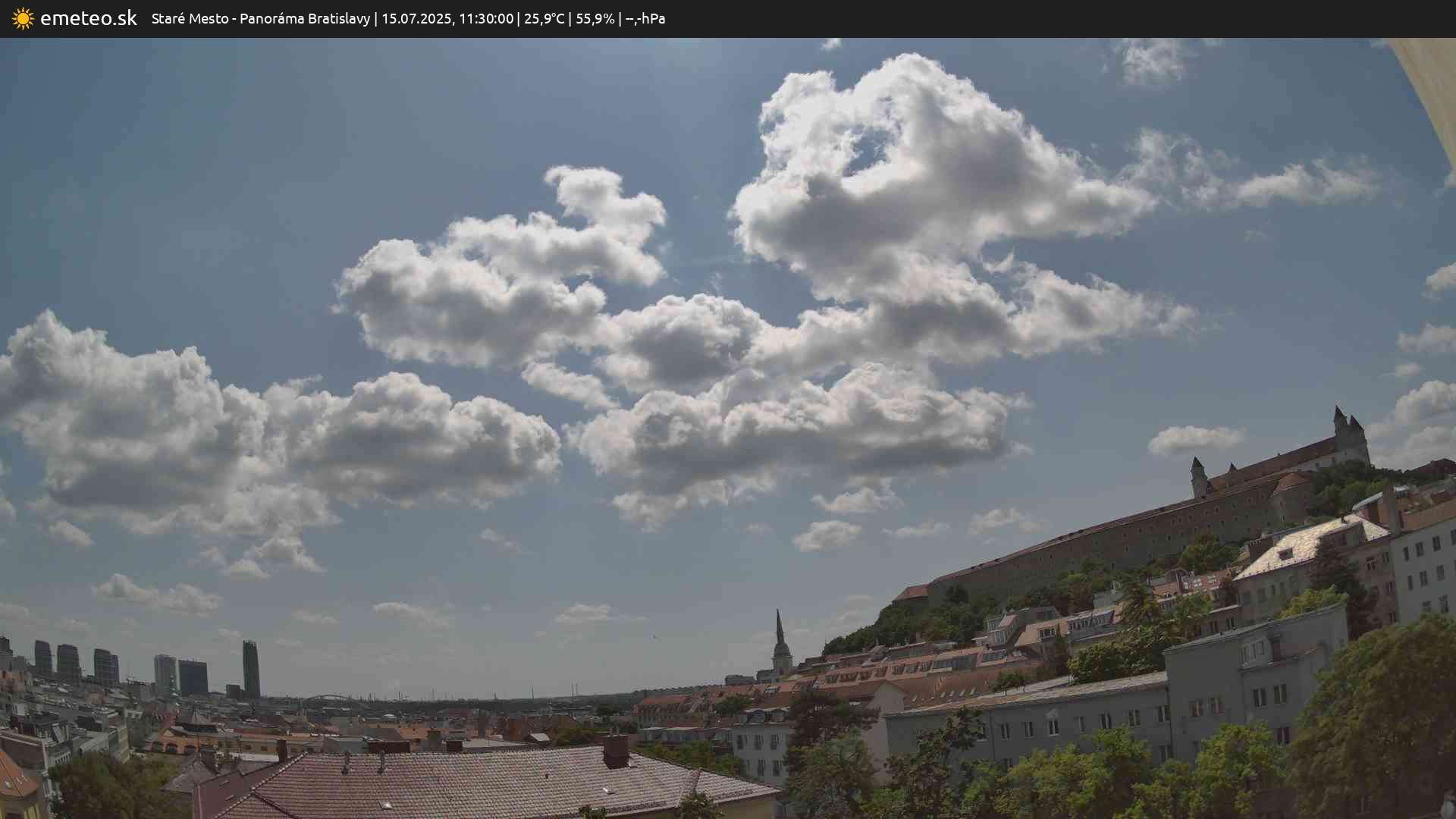 Panoráma Bratislavy