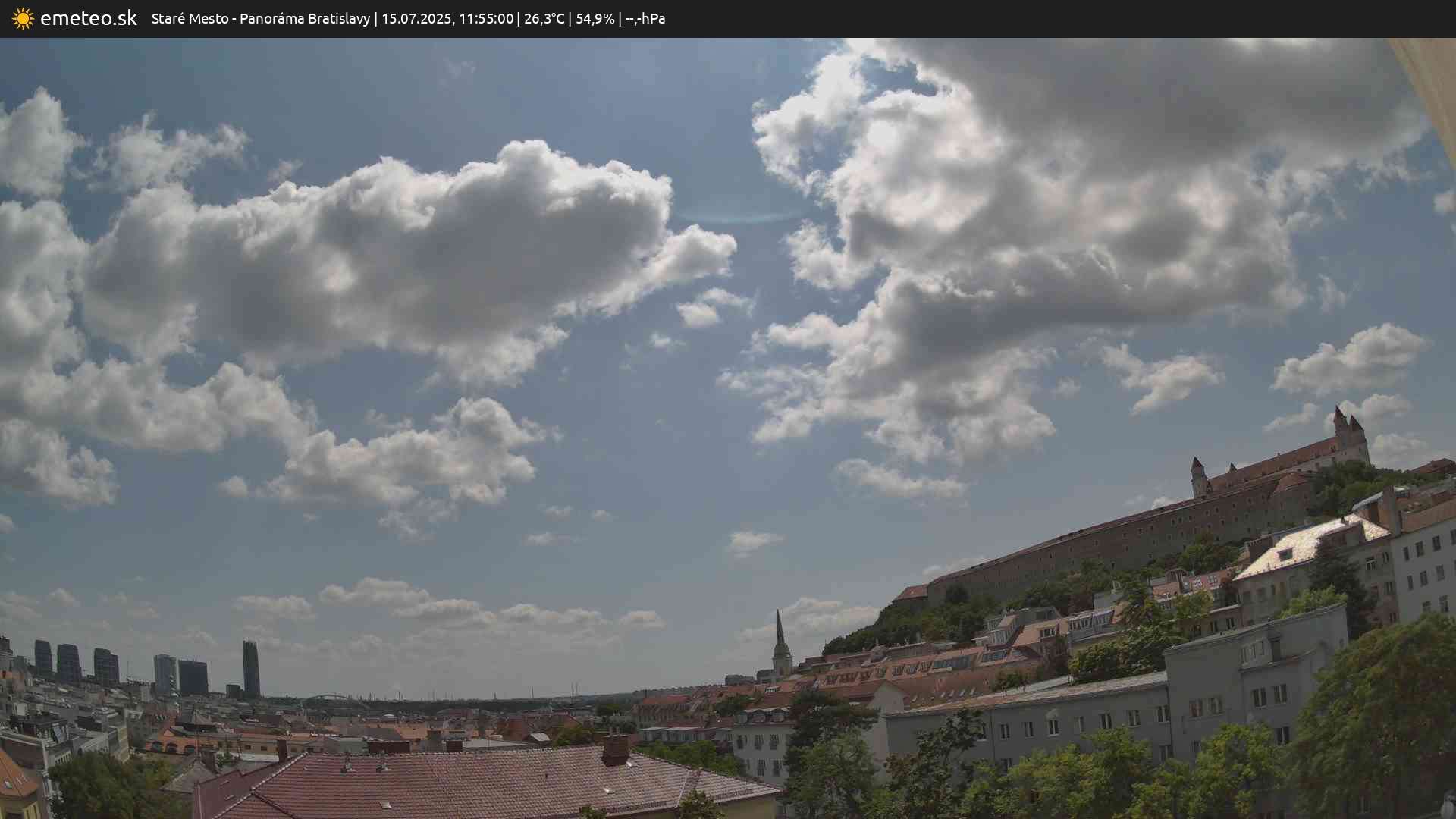 Panoráma Bratislavy