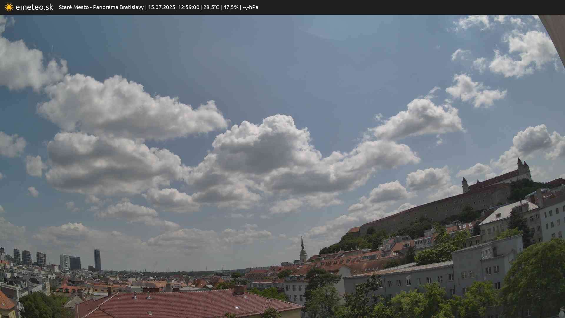 Panoráma Bratislavy