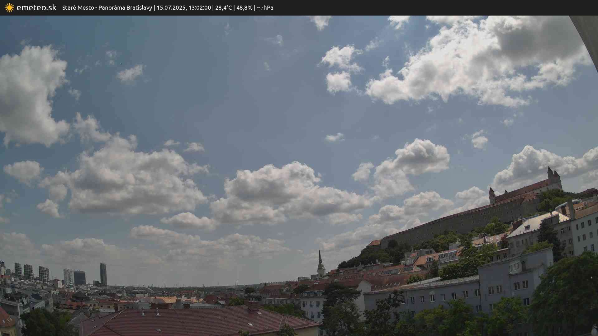 Panoráma Bratislavy