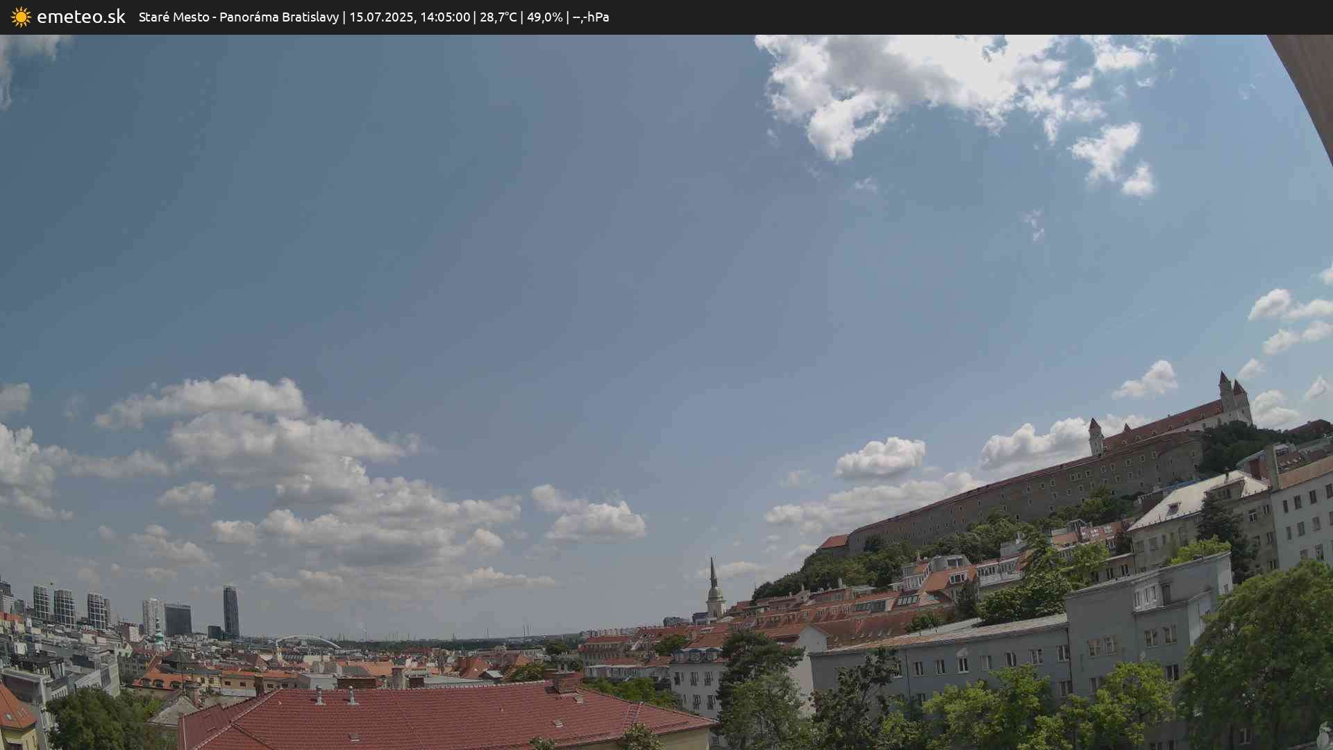 Panoráma Bratislavy