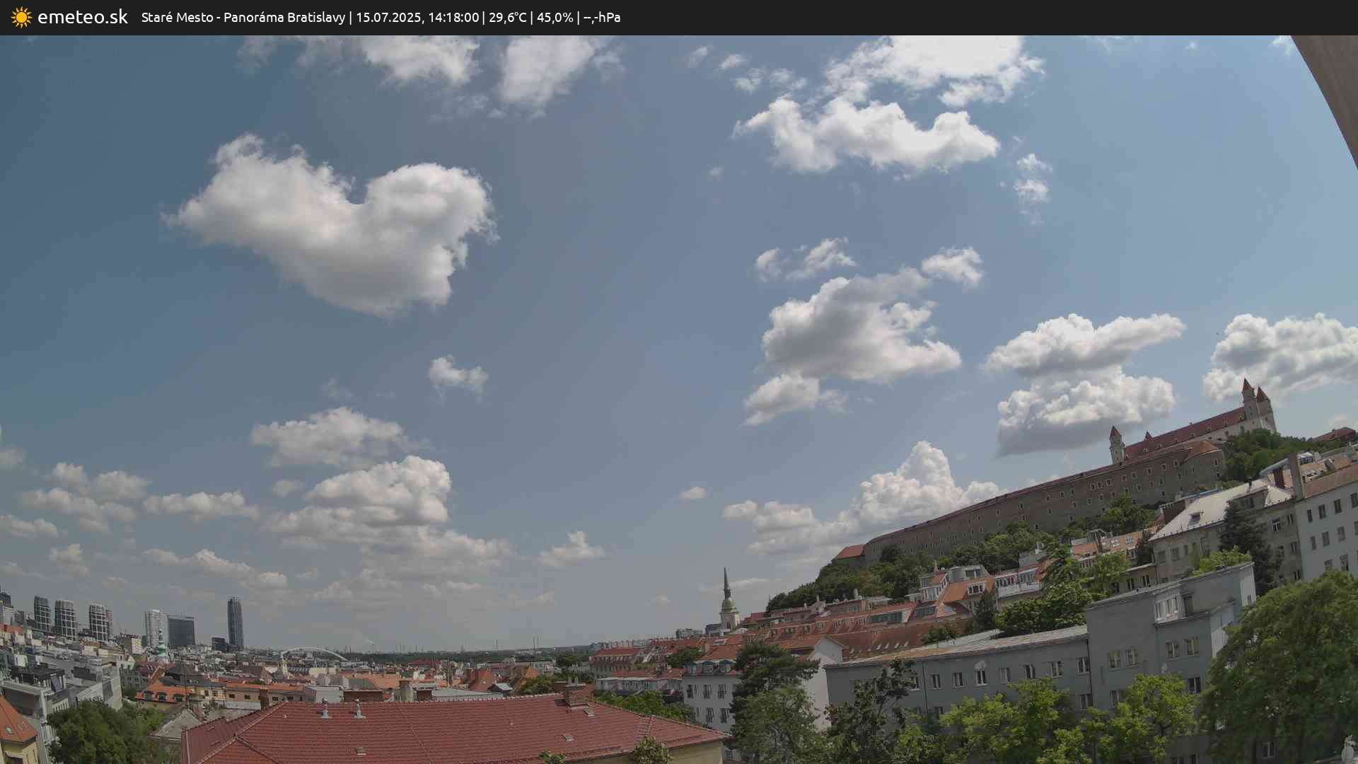 Panoráma Bratislavy