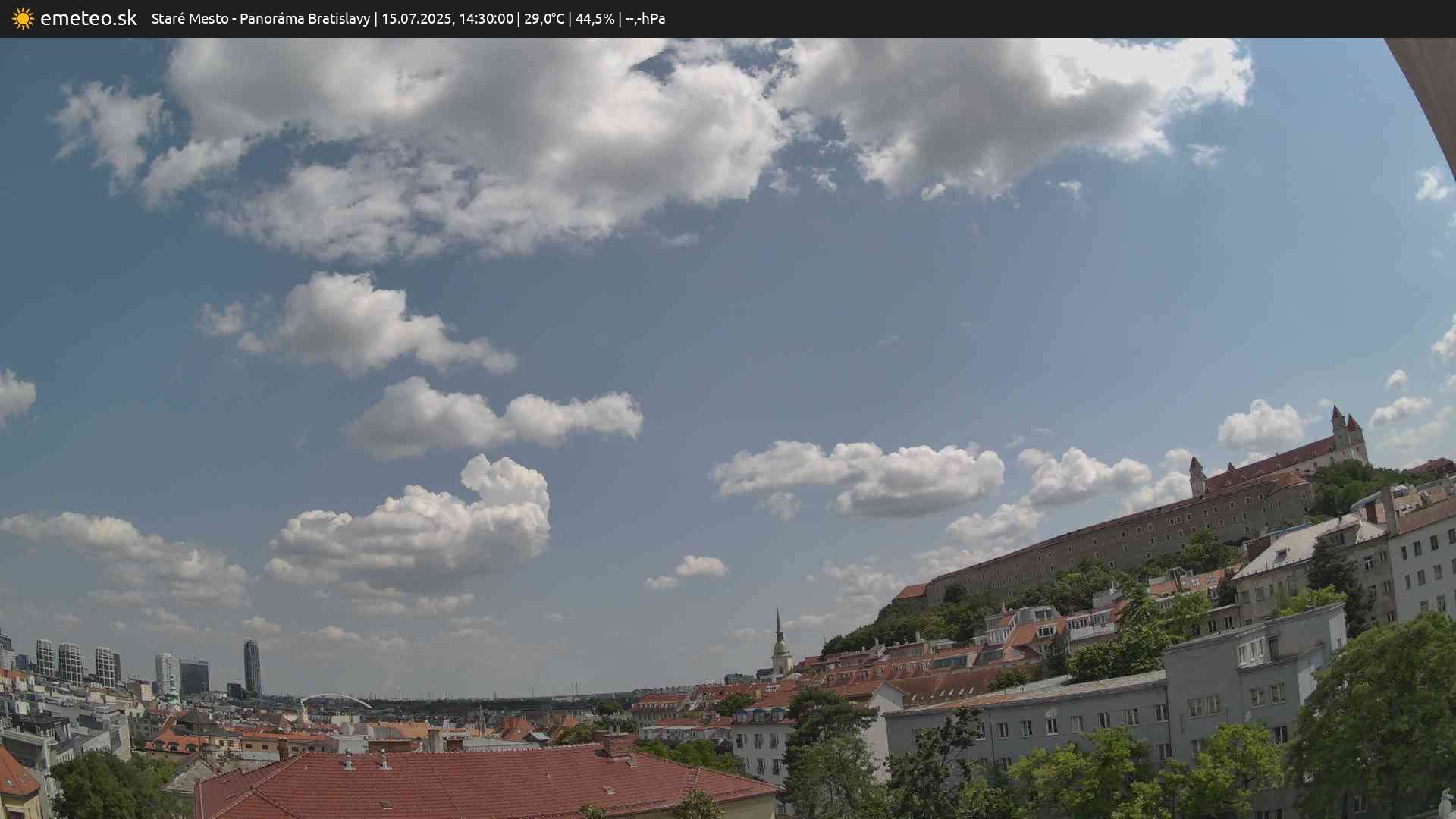 Panoráma Bratislavy