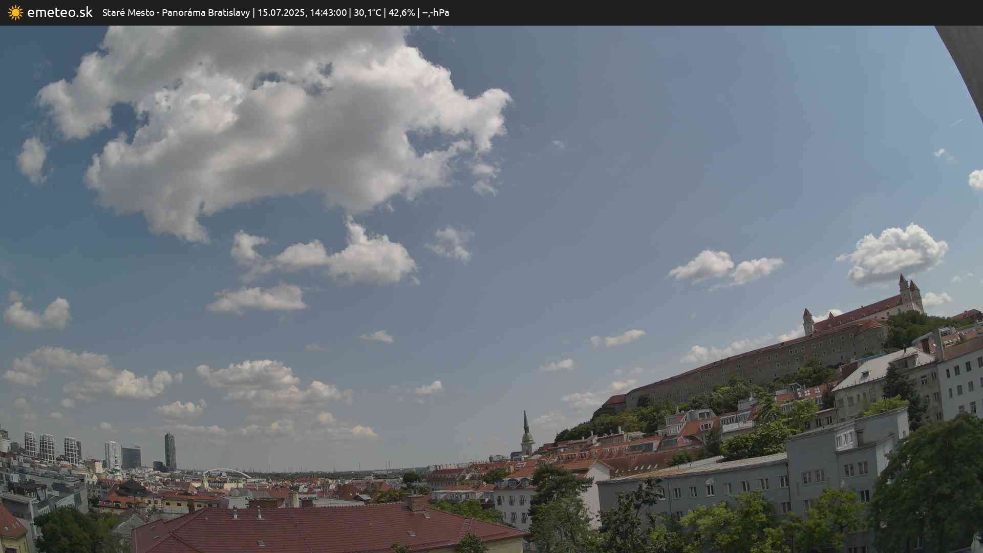 Panoráma Bratislavy