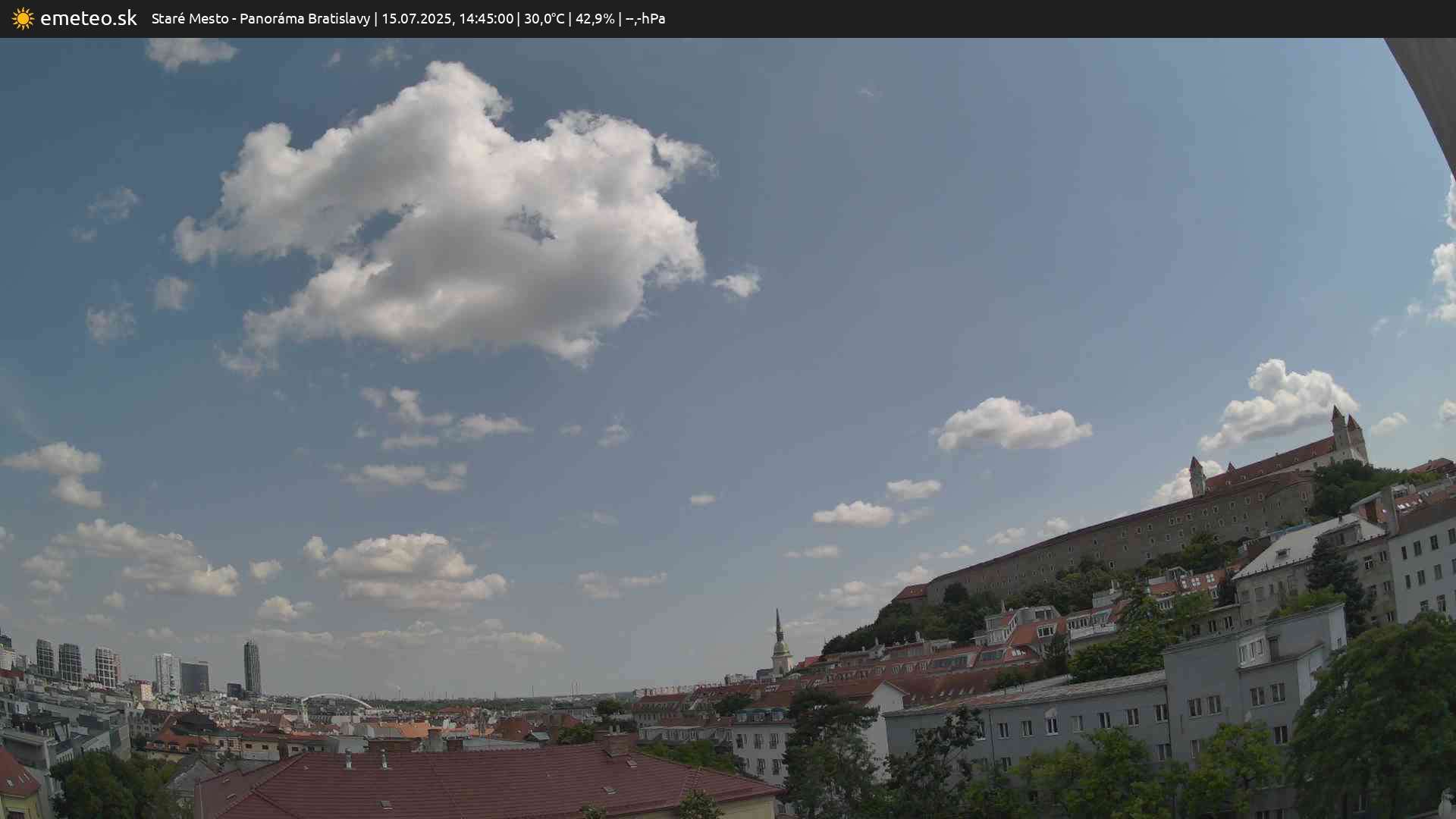 Panoráma Bratislavy