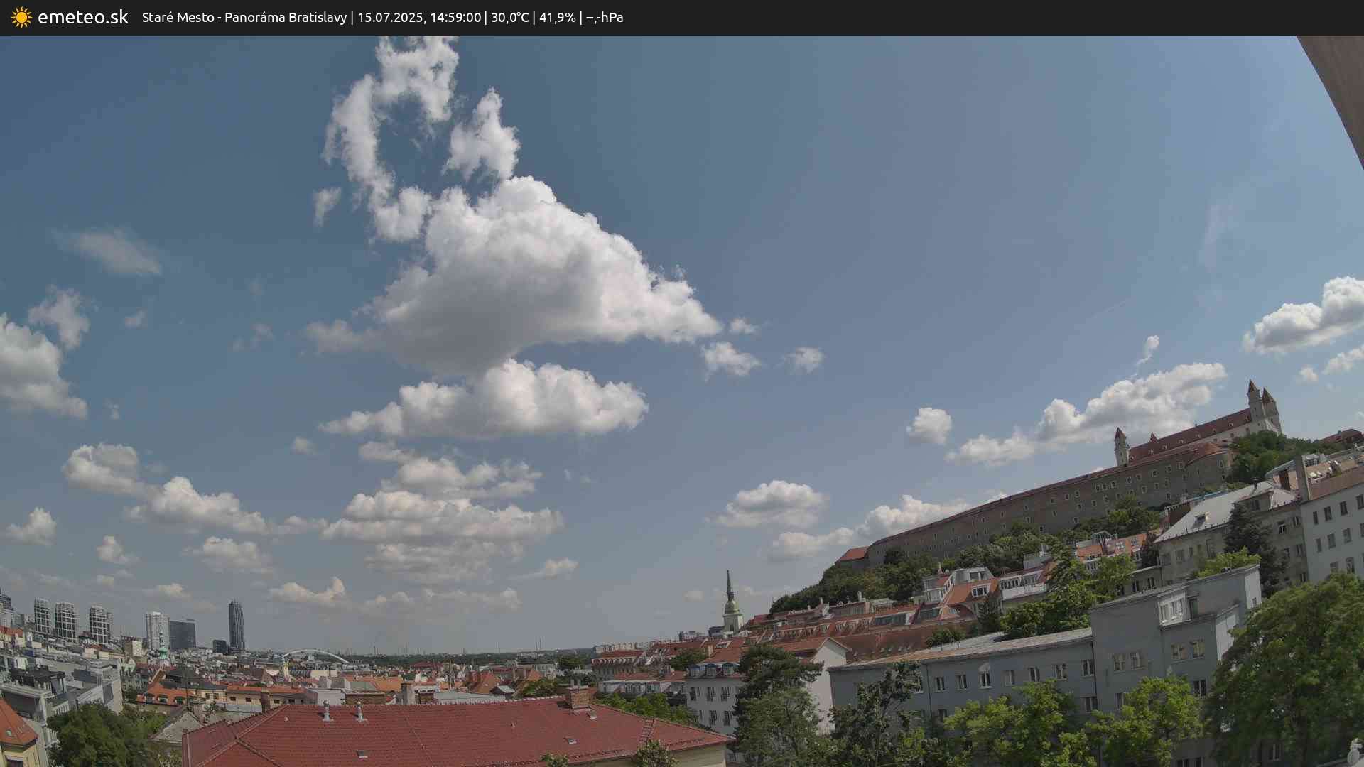 Panoráma Bratislavy