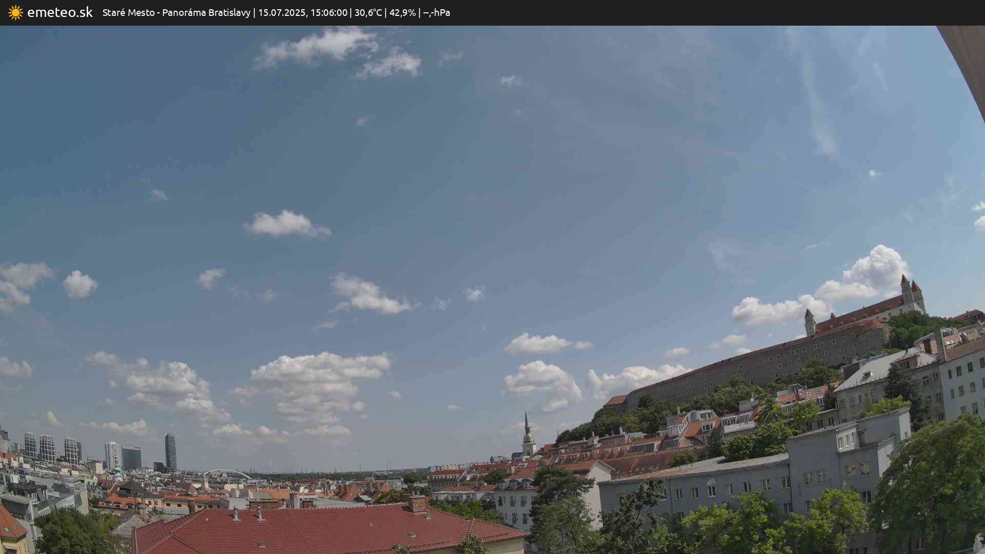 Panoráma Bratislavy
