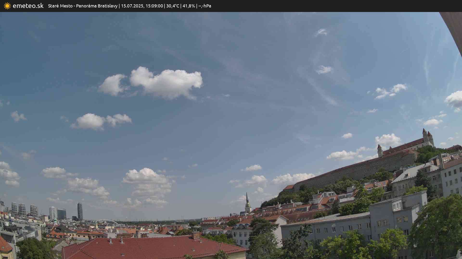 Panoráma Bratislavy