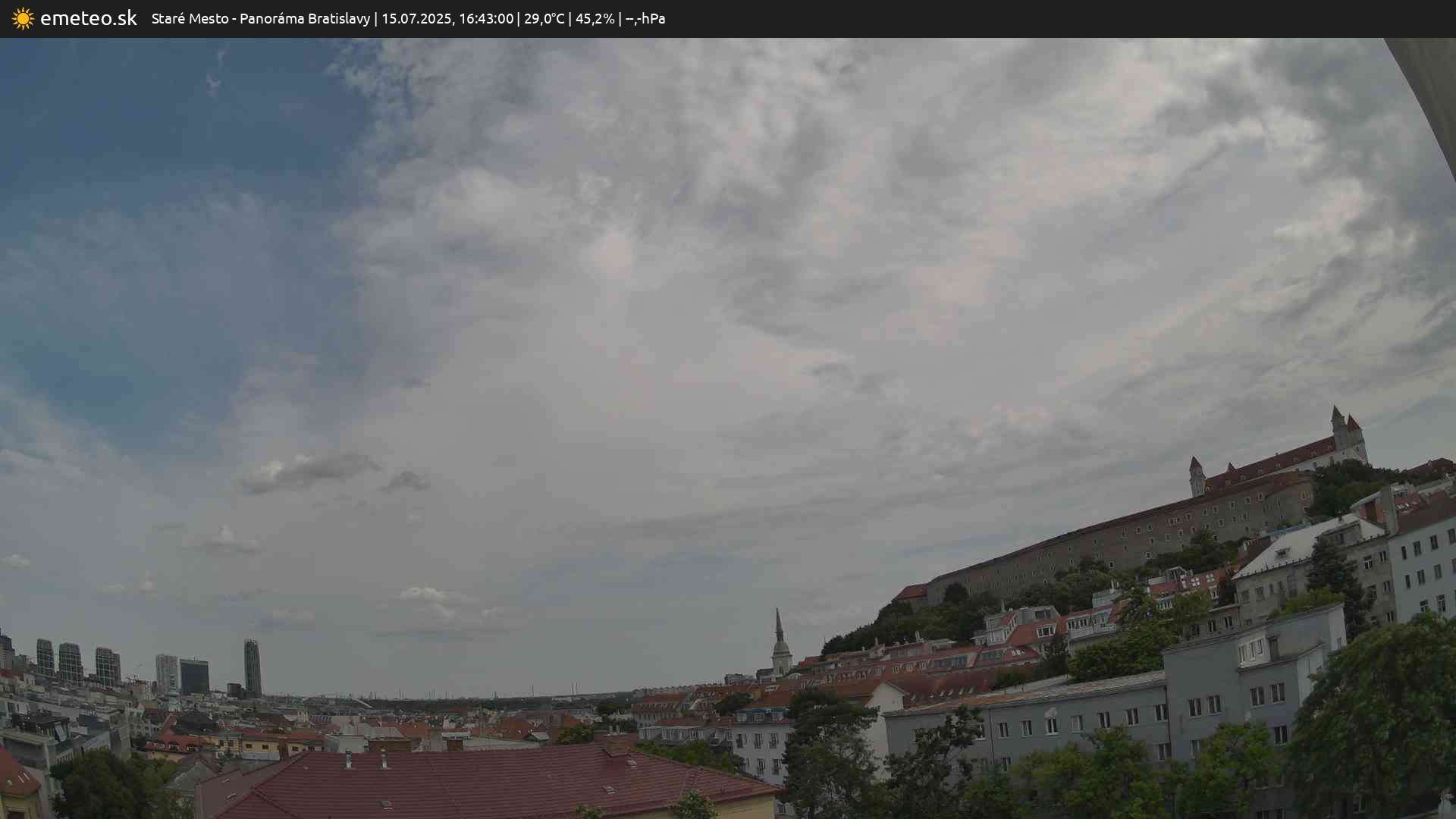 Panoráma Bratislavy