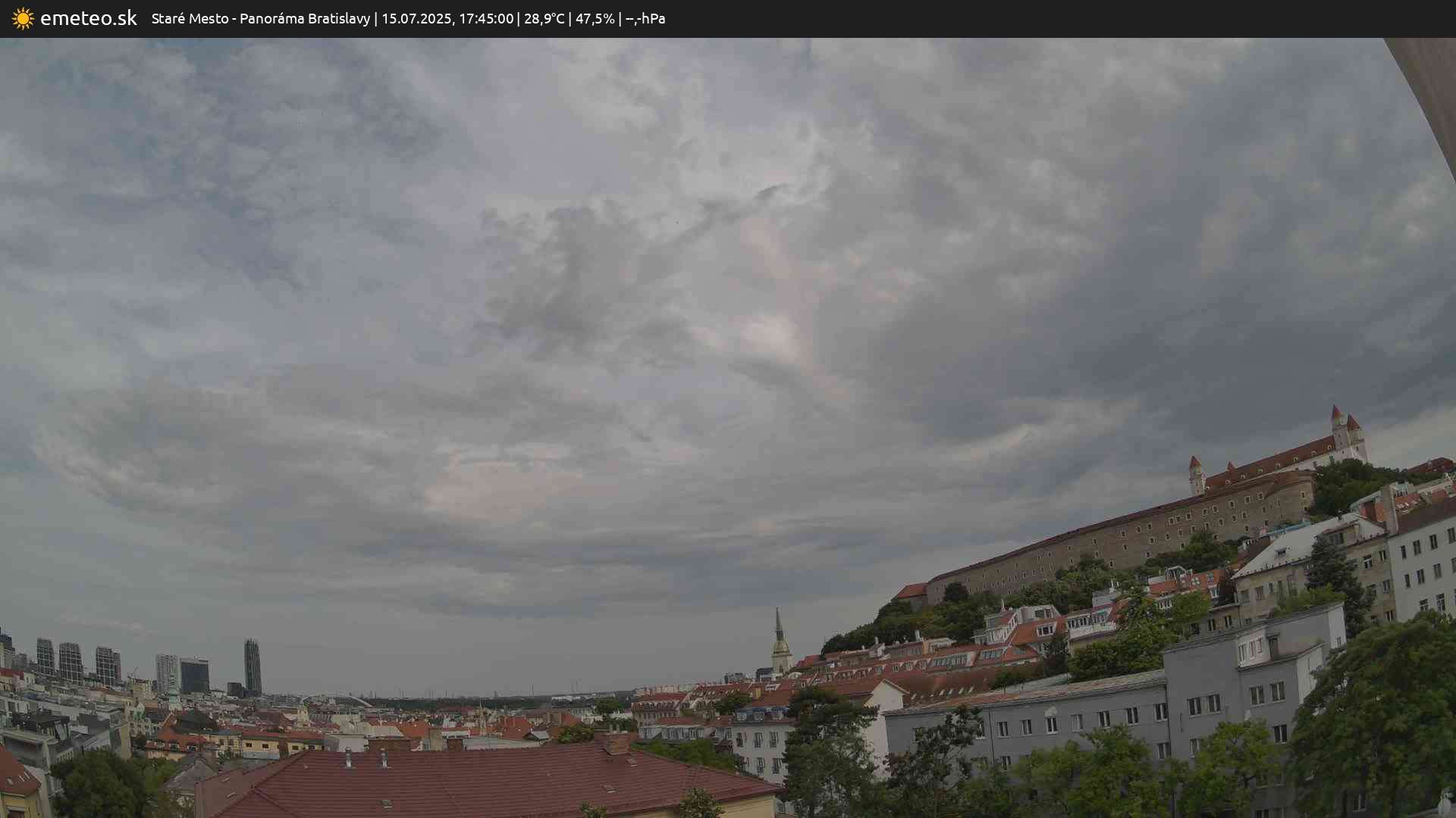Panoráma Bratislavy
