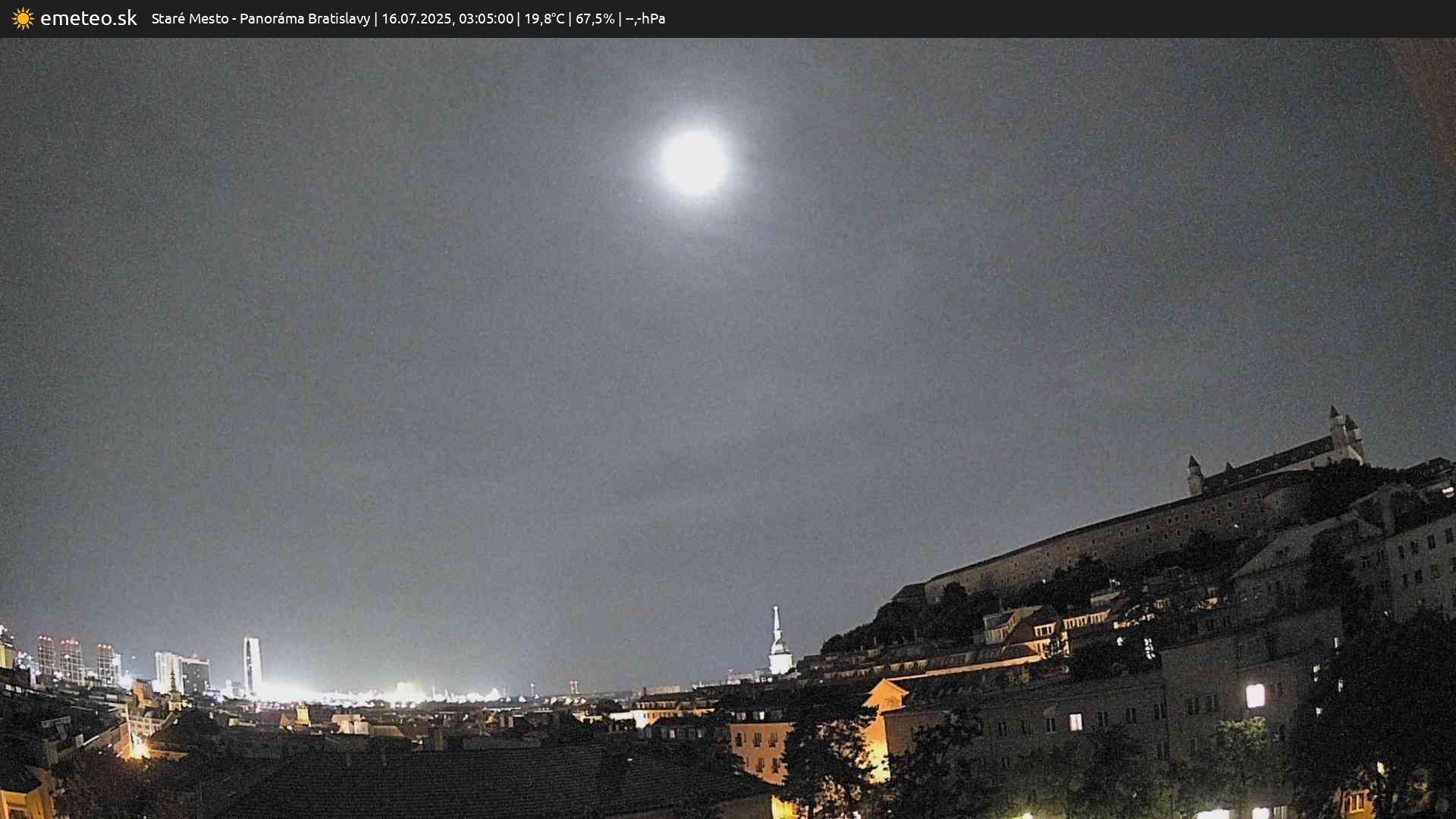 Panoráma Bratislavy