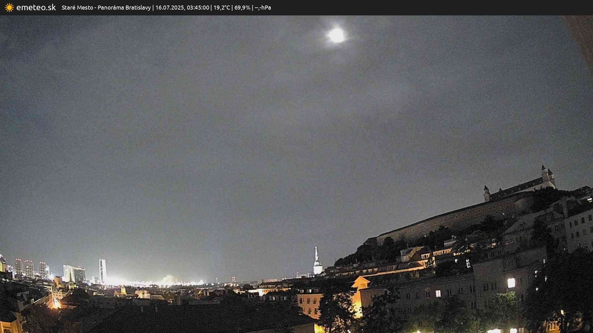 Panoráma Bratislavy