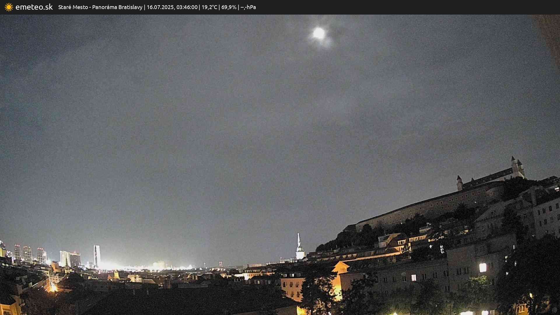 Panoráma Bratislavy