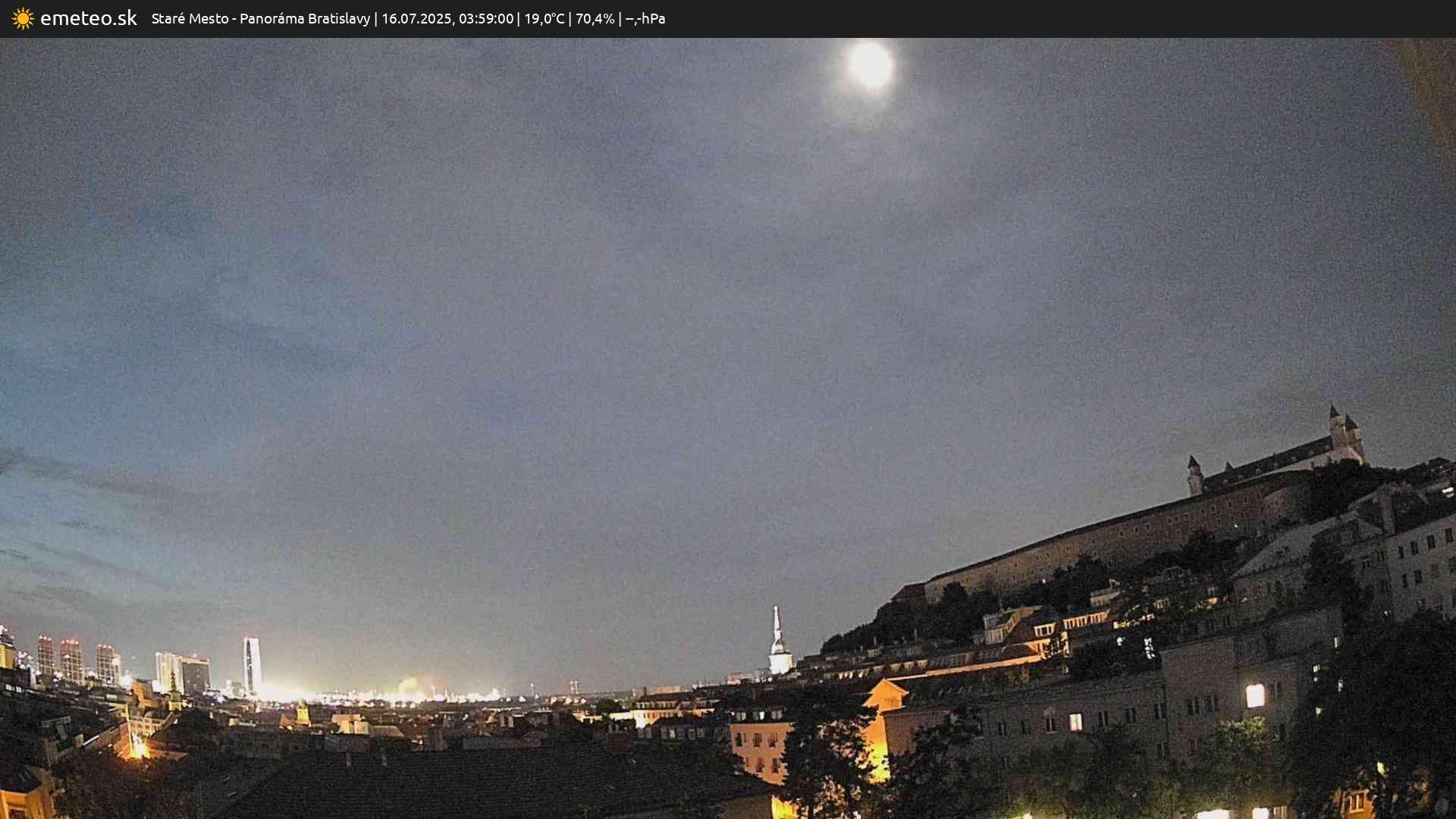 Panoráma Bratislavy