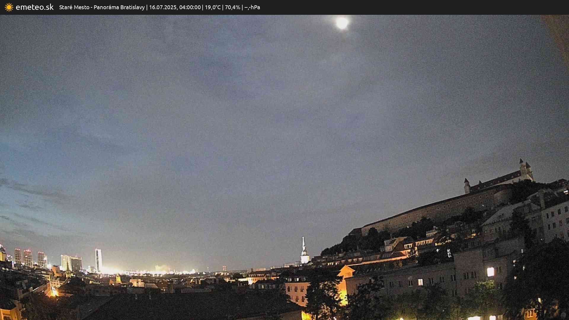 Panoráma Bratislavy
