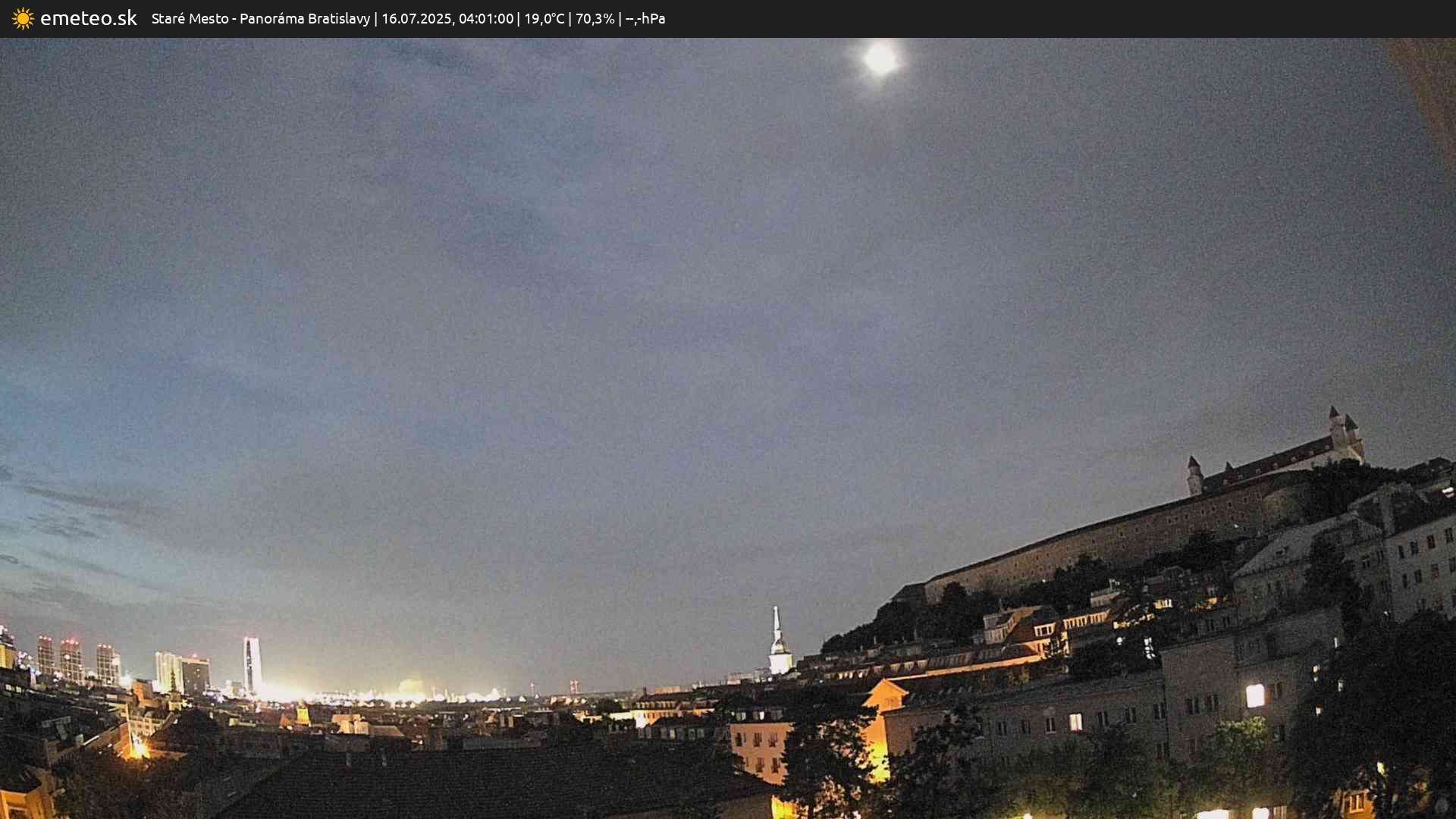 Panoráma Bratislavy