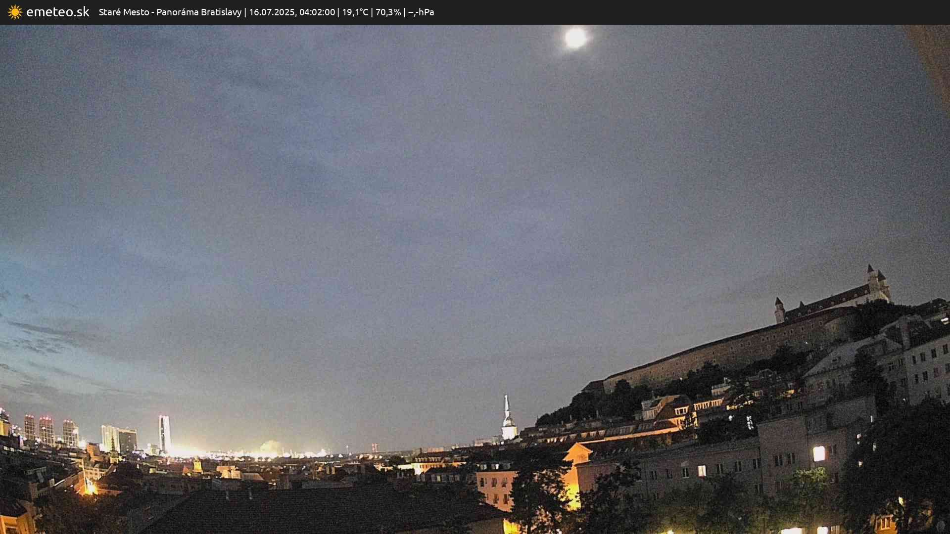 Panoráma Bratislavy