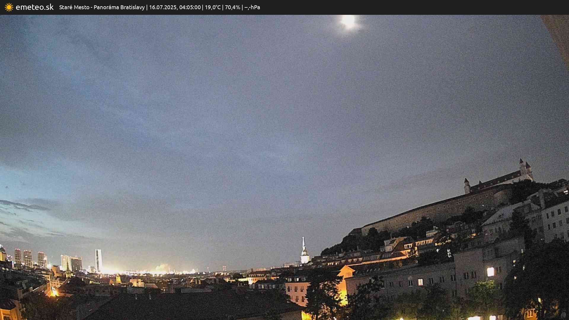 Panoráma Bratislavy