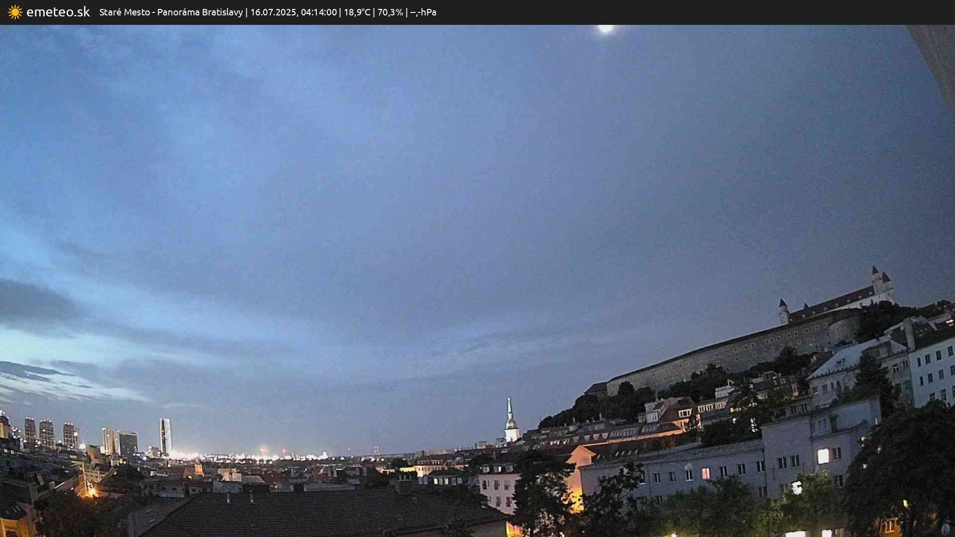 Panoráma Bratislavy