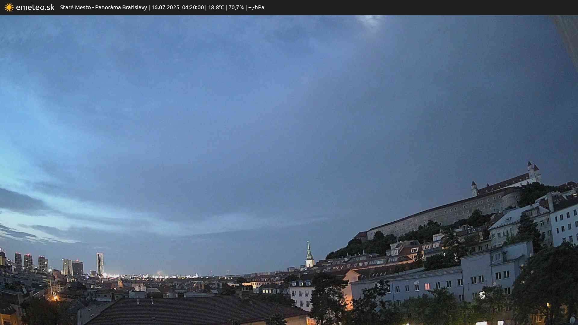 Panoráma Bratislavy
