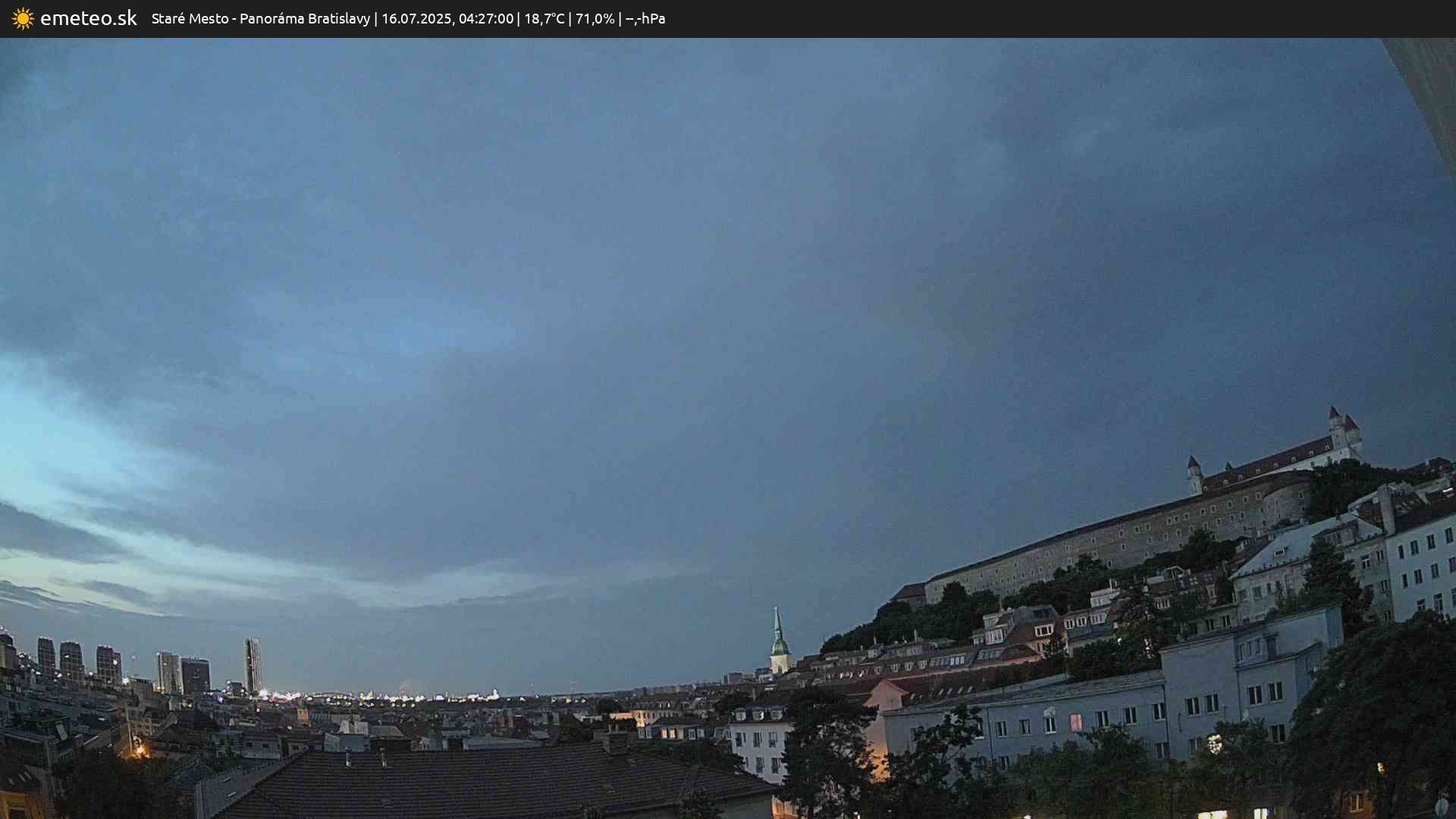 Panoráma Bratislavy