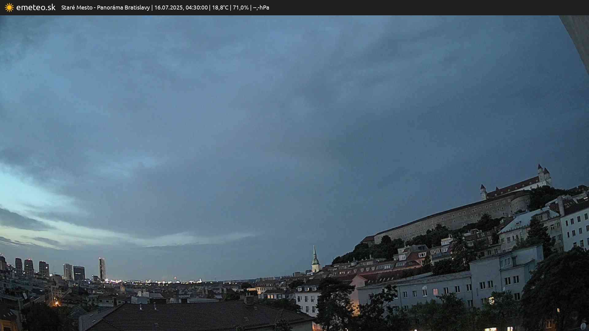 Panoráma Bratislavy