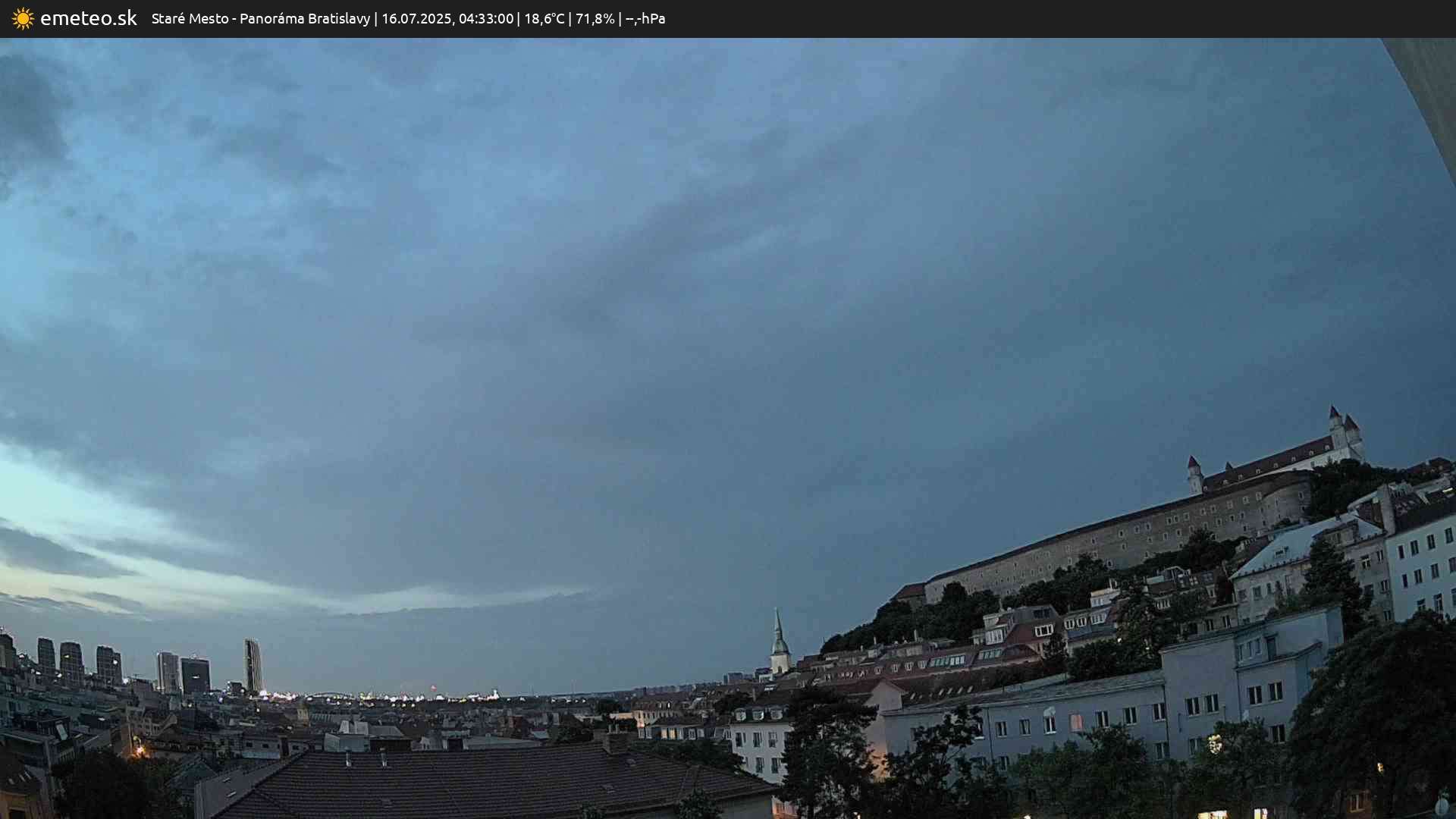 Panoráma Bratislavy