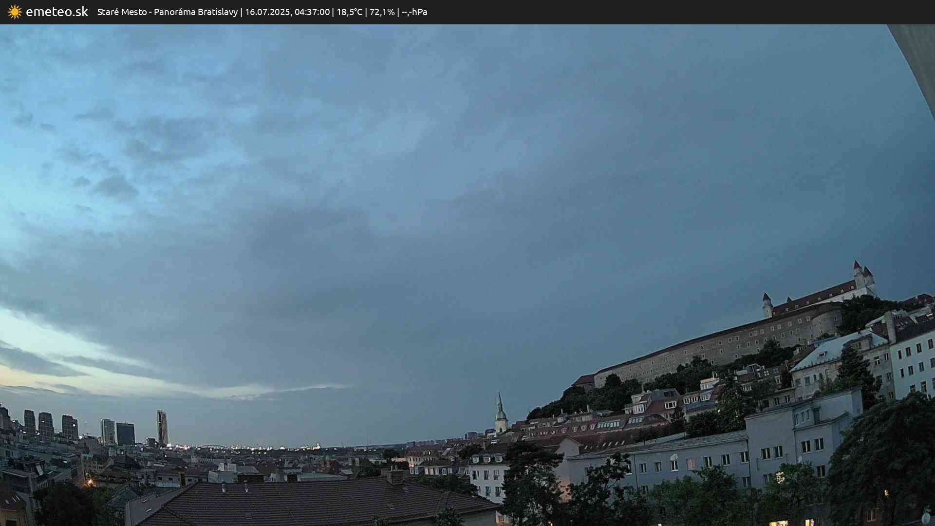 Panoráma Bratislavy
