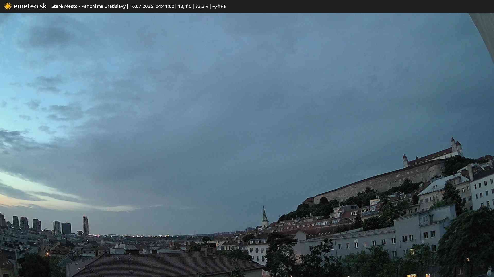 Panoráma Bratislavy