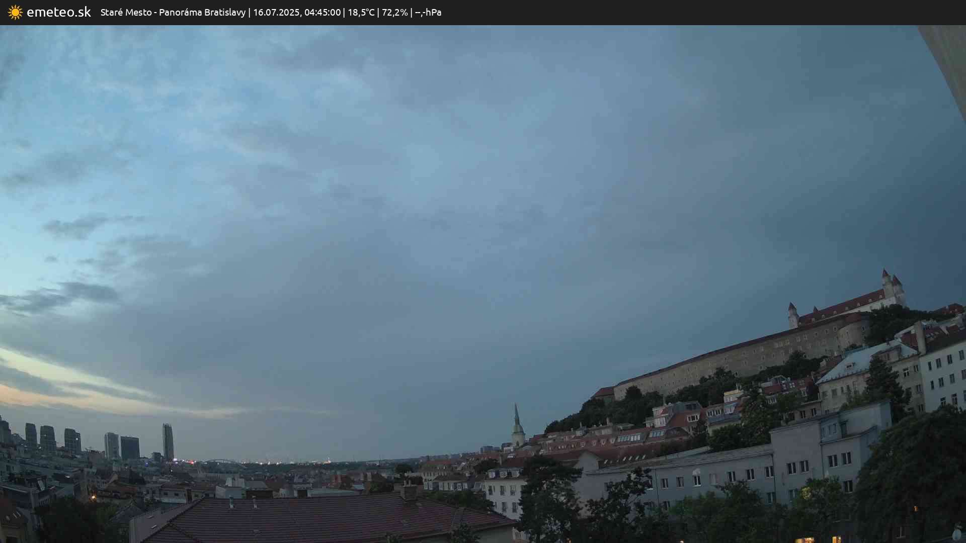 Panoráma Bratislavy