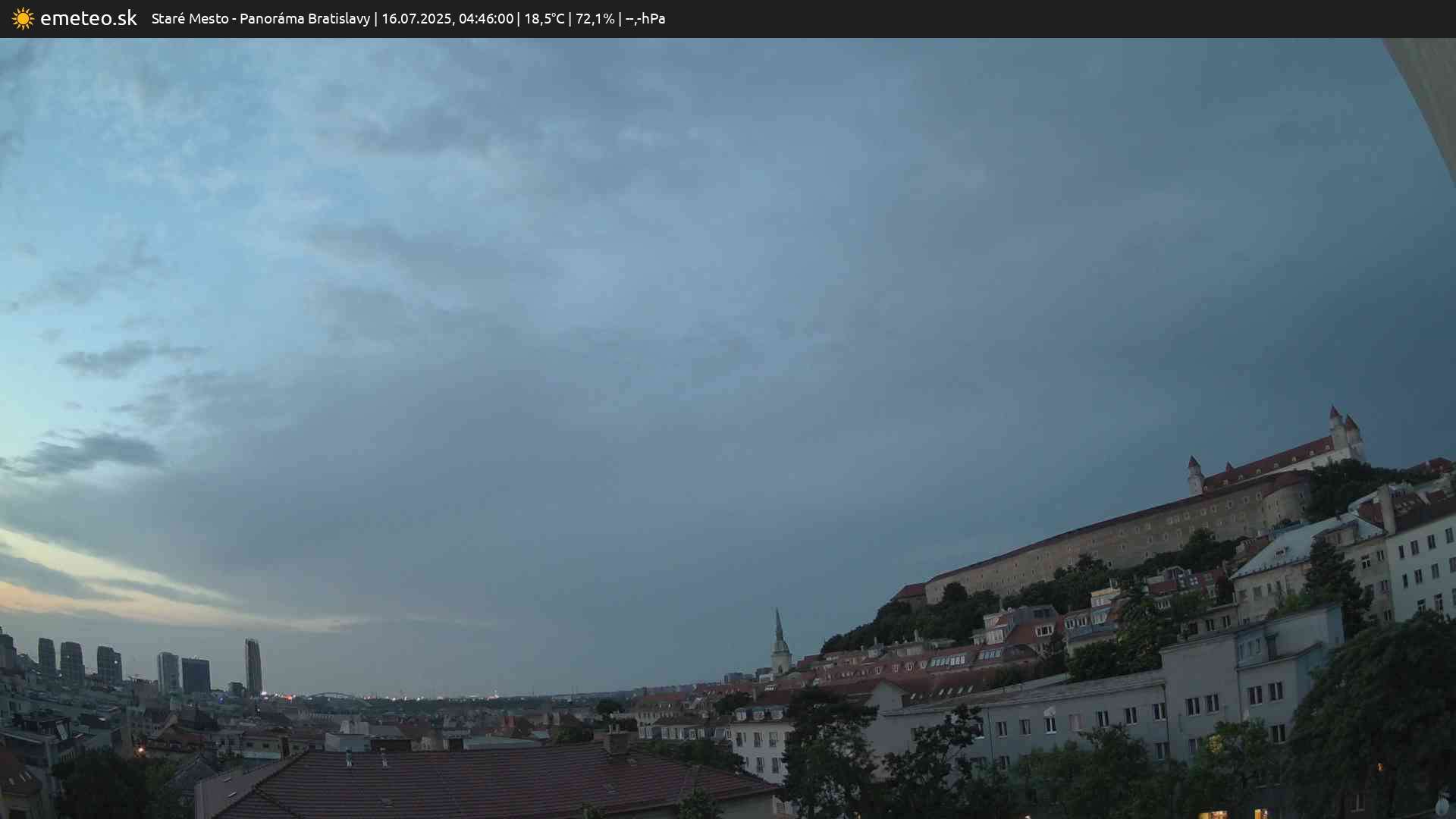Panoráma Bratislavy