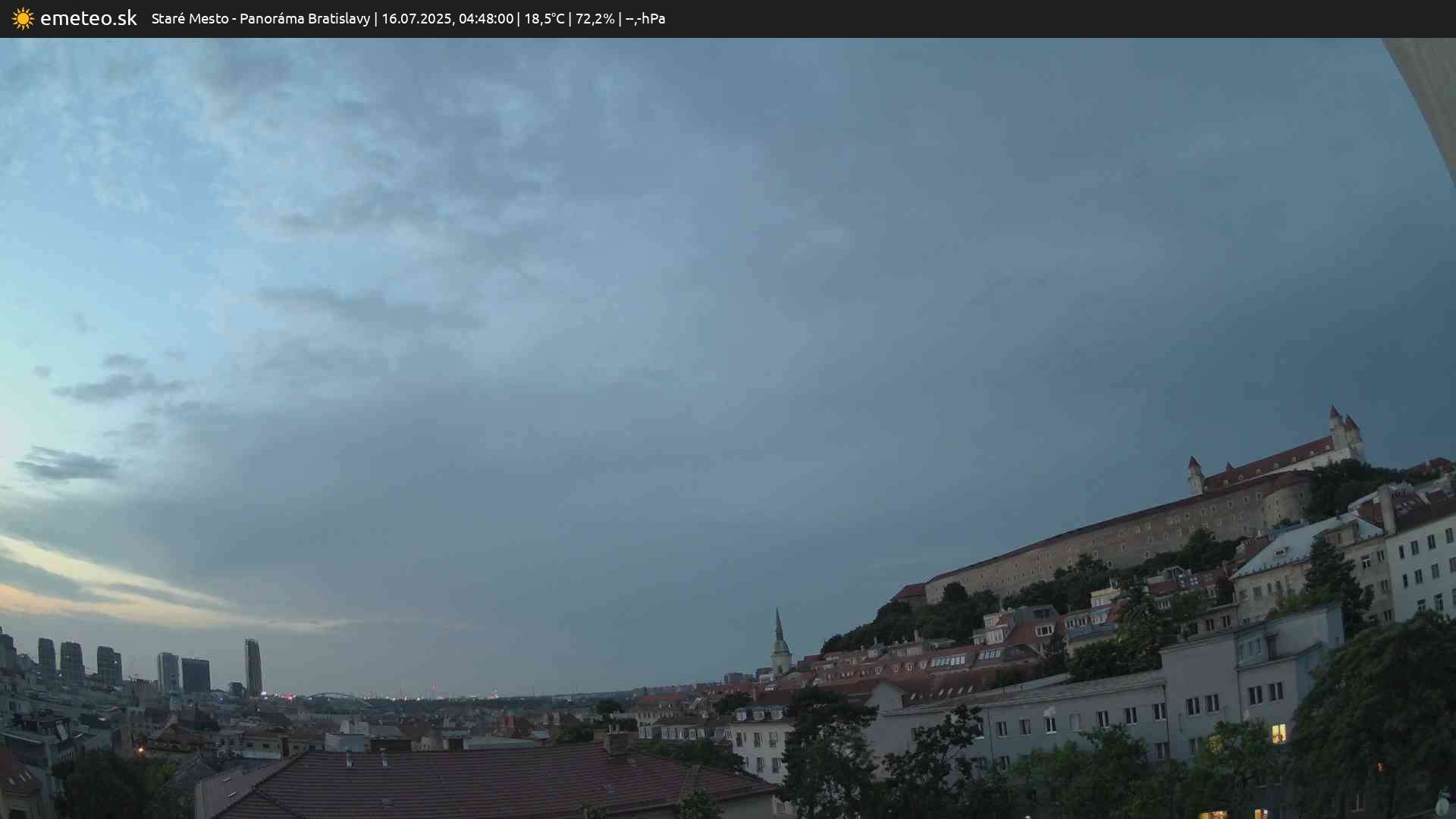 Panoráma Bratislavy